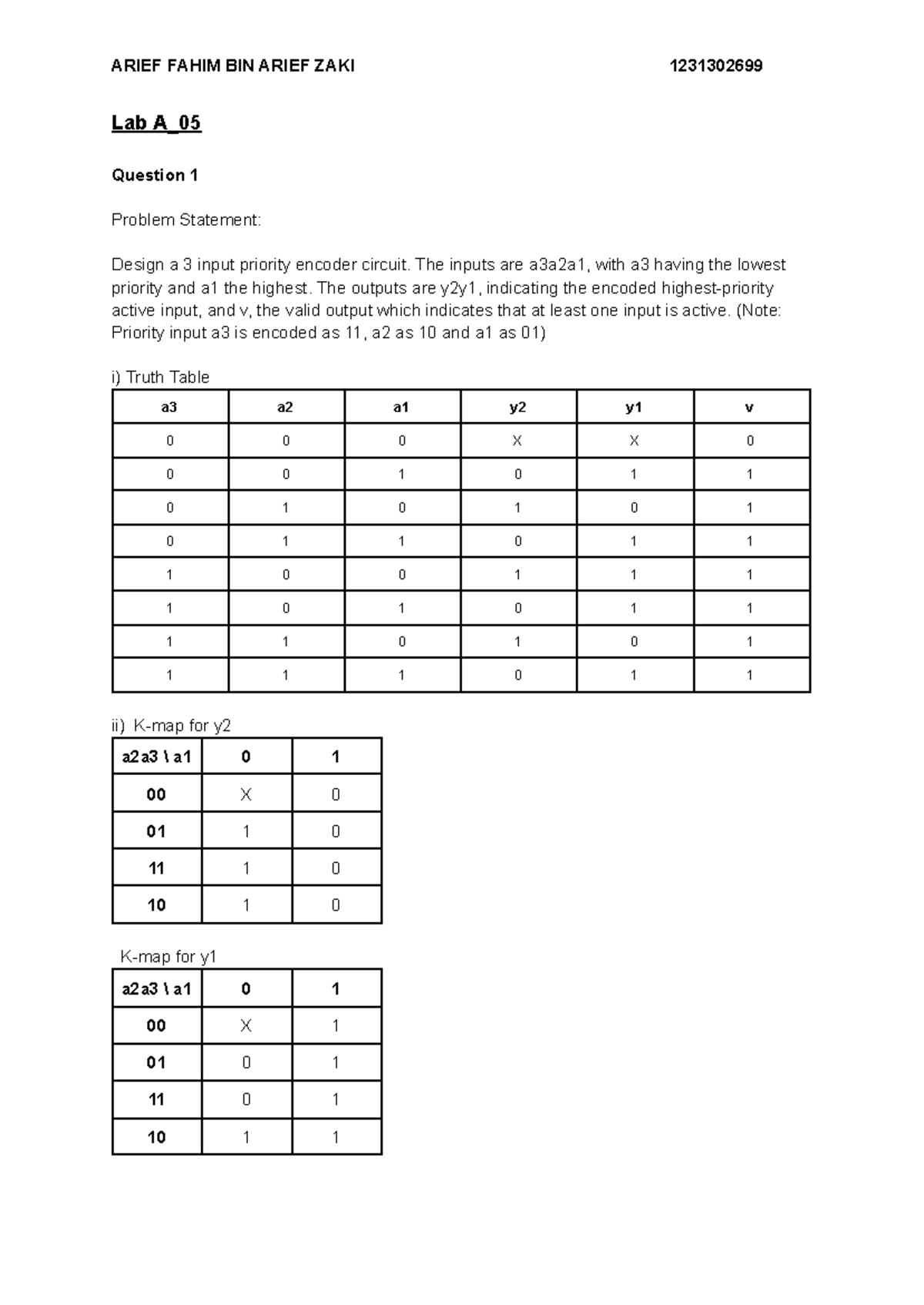 Lab A 05 Circuit Design Solutions and Truth Tables - Studocu