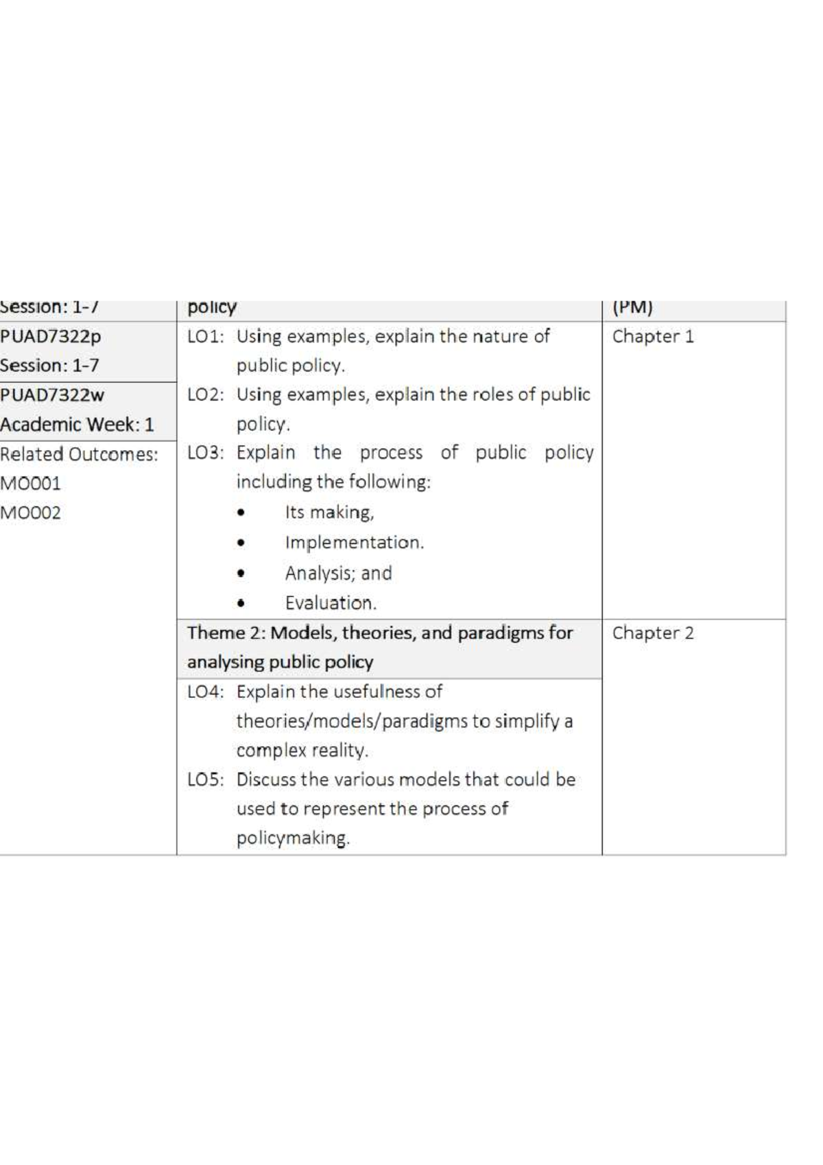 PUAD7322p & PUAD7322w: Public Policy Analysis & Evaluation Guidelines ...