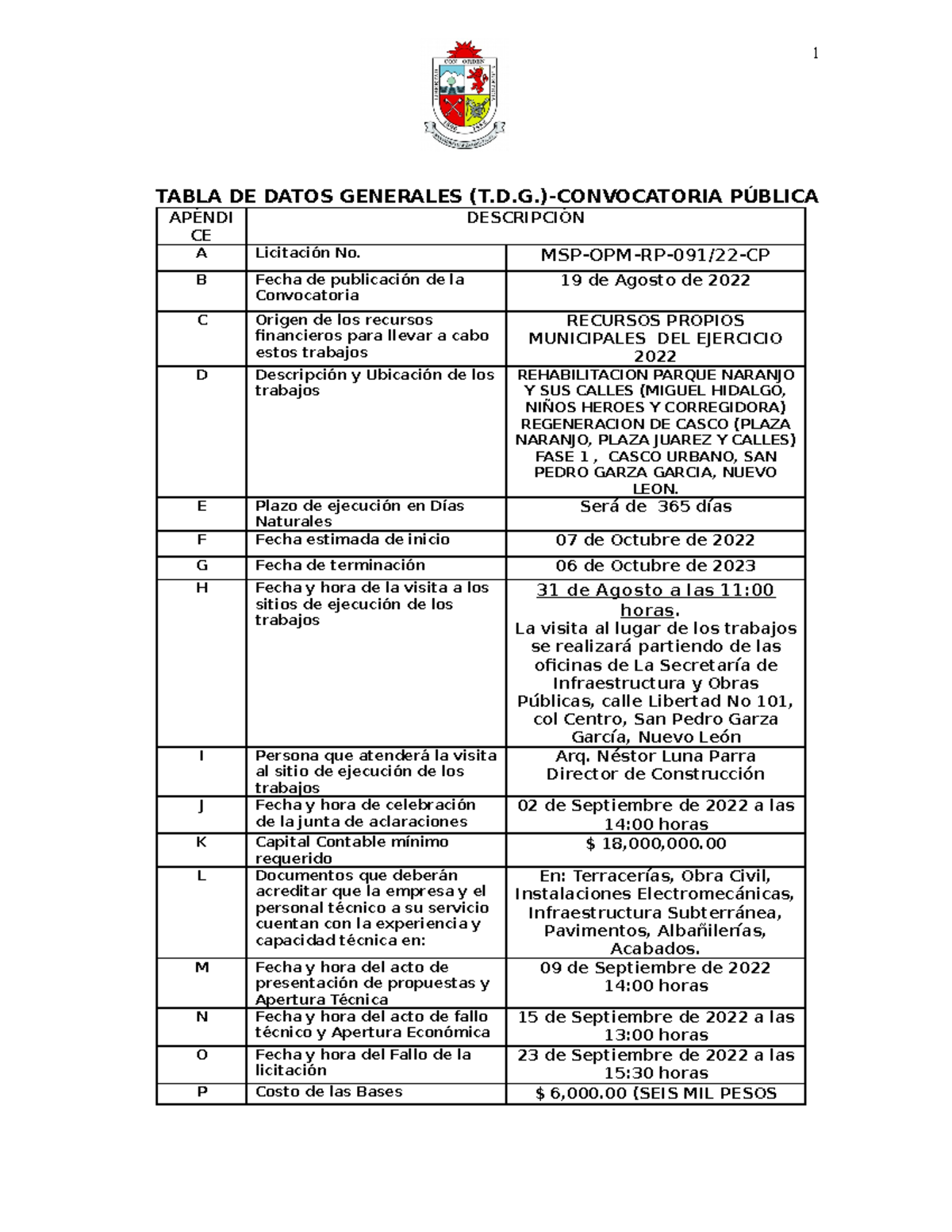 Bases MSP-OPM-RP-091-22-CP - TABLA DE DATOS GENERALES (T.D ...