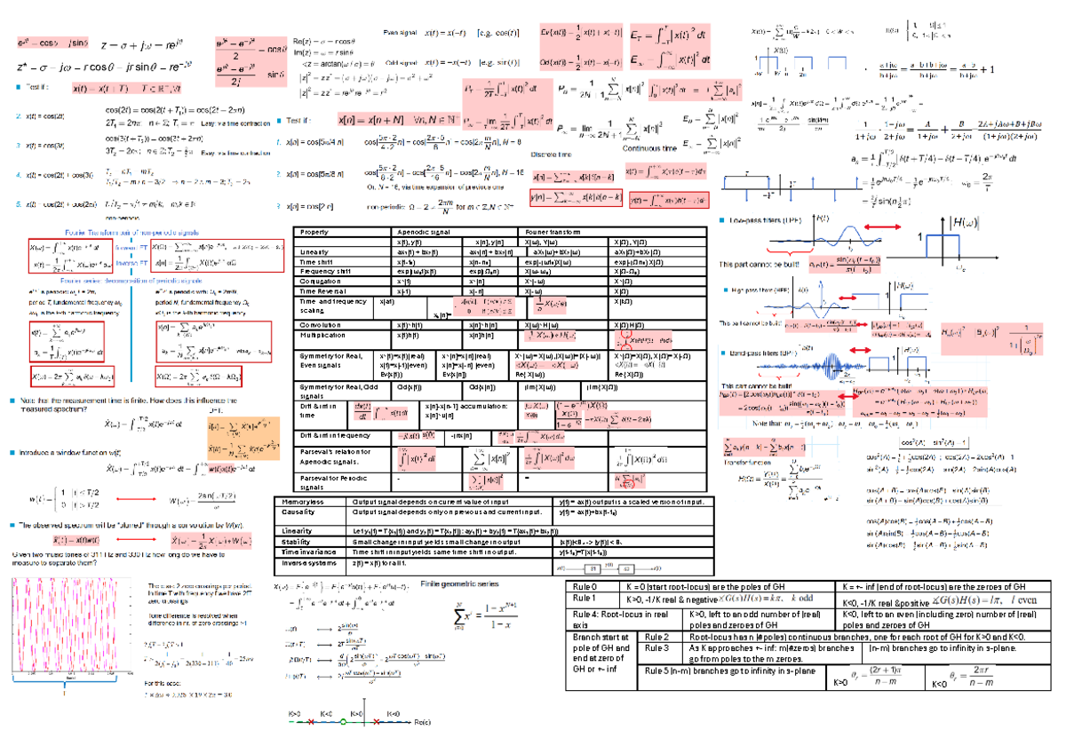 Final Exam Cheat Sheet: Fourier Transform and Signal Properties ...