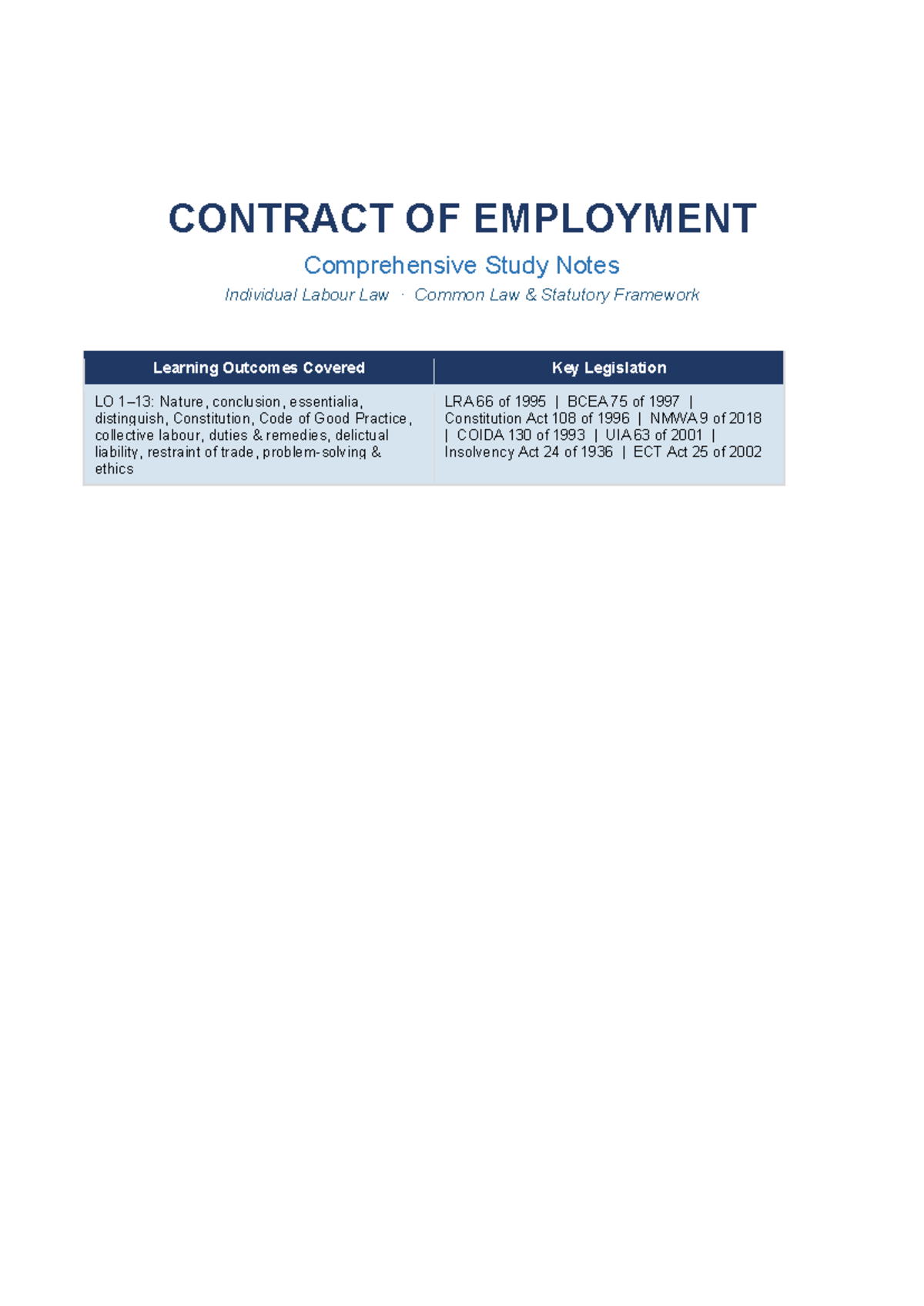 Labour Law Study Notes: Contract of Employment - Studocu