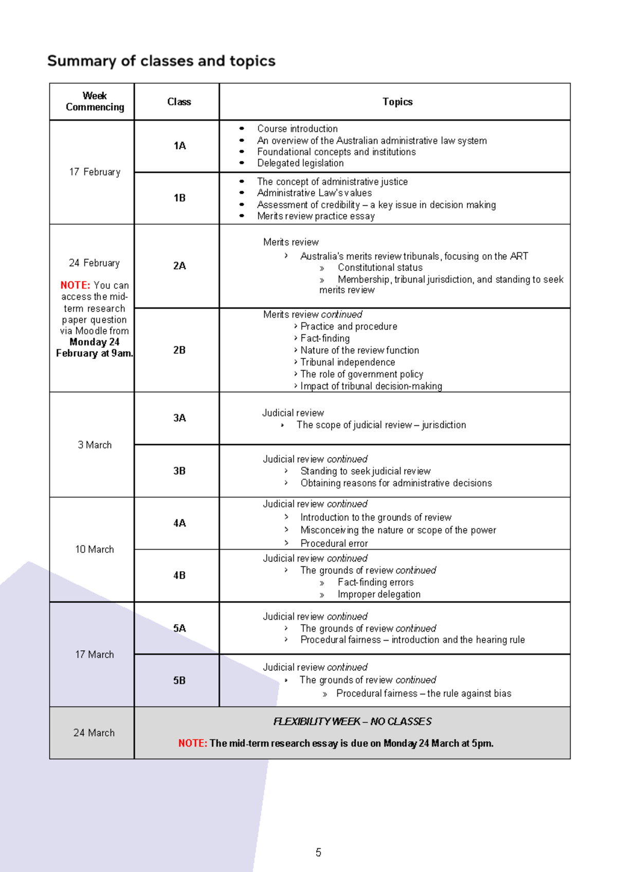 Reading Guide for Admin Law (LAW101) Term 1 2025 - Version 2 - Studocu