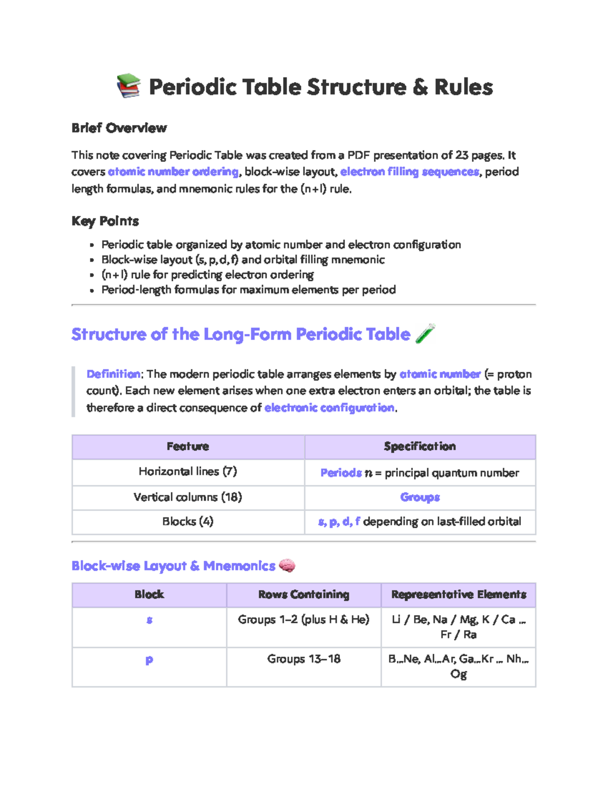Inorganic Chemistry 02 Class Notes: Periodic Table Structure Overview ...