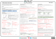 Cheat sheets for Studying Mathematics in GCSE - Year 1 - Studocu