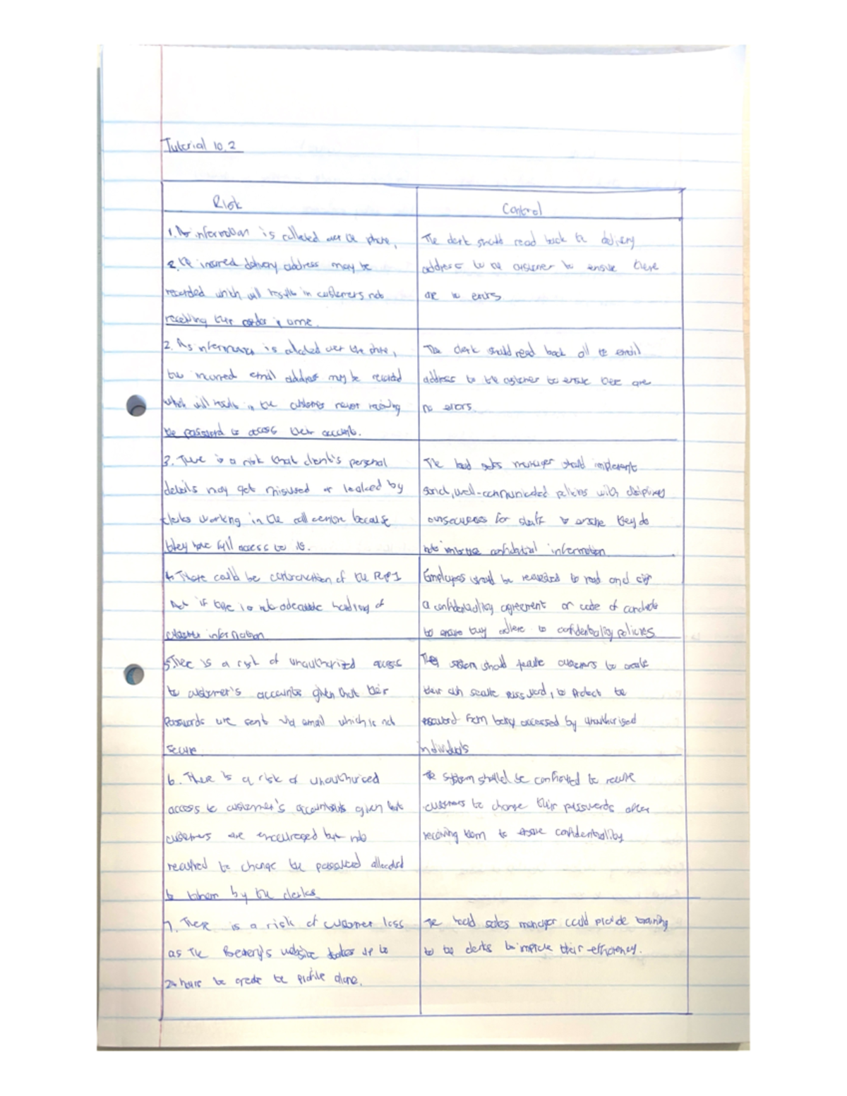 Tutorial 10.2- GAA 1 - SOME MORE PRACTICE MATERIAL to help with the ...