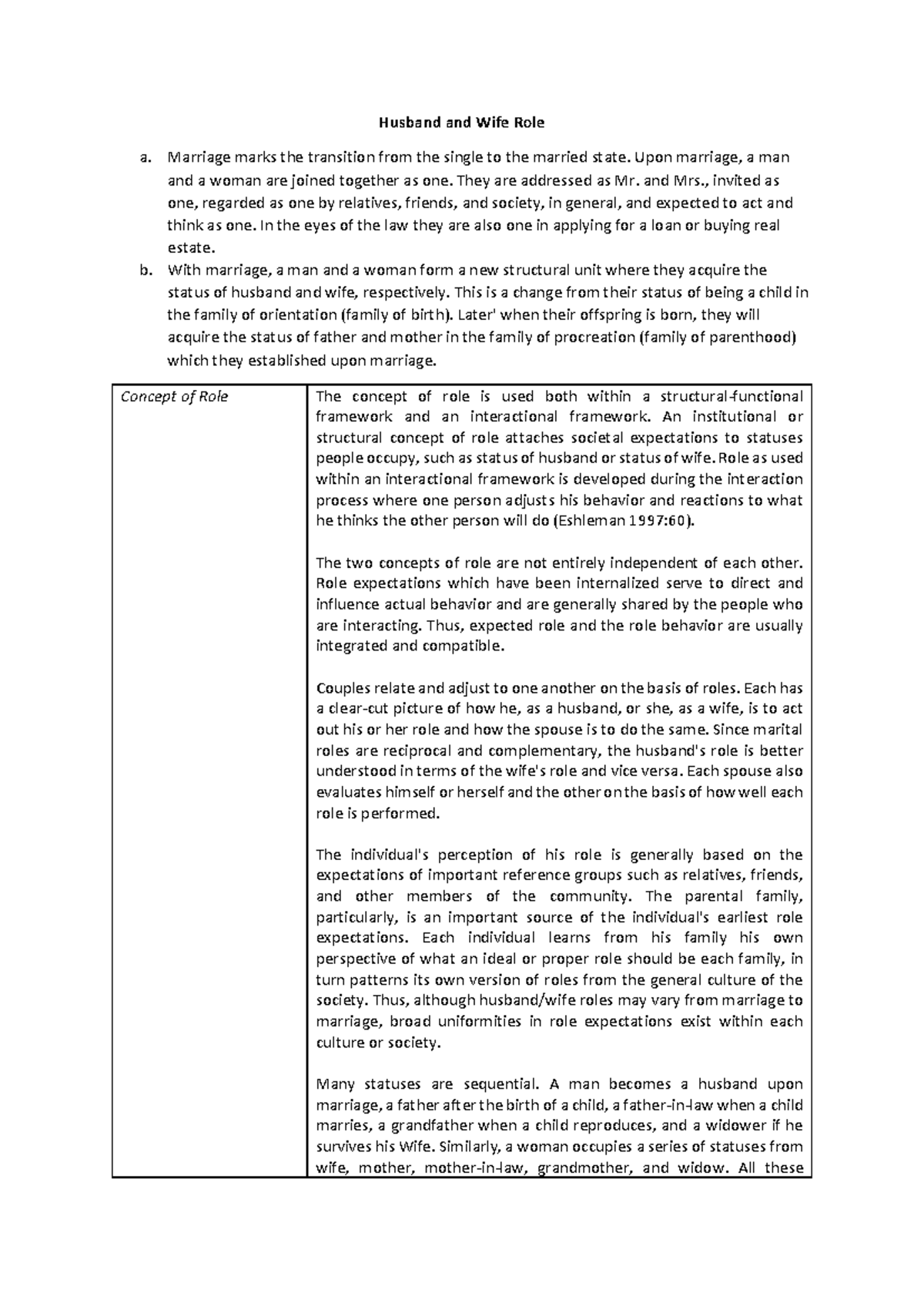 The Roles of Husband and Wife in Marital Dynamics: An Analysis - Studocu