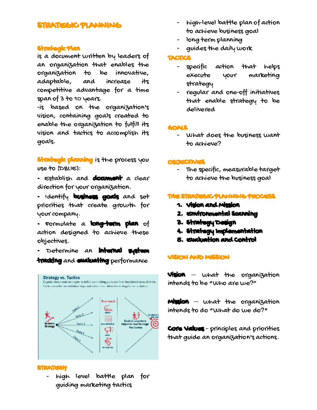 Strategic Planning Process Overview: Goals, Tactics, and Strategies ...