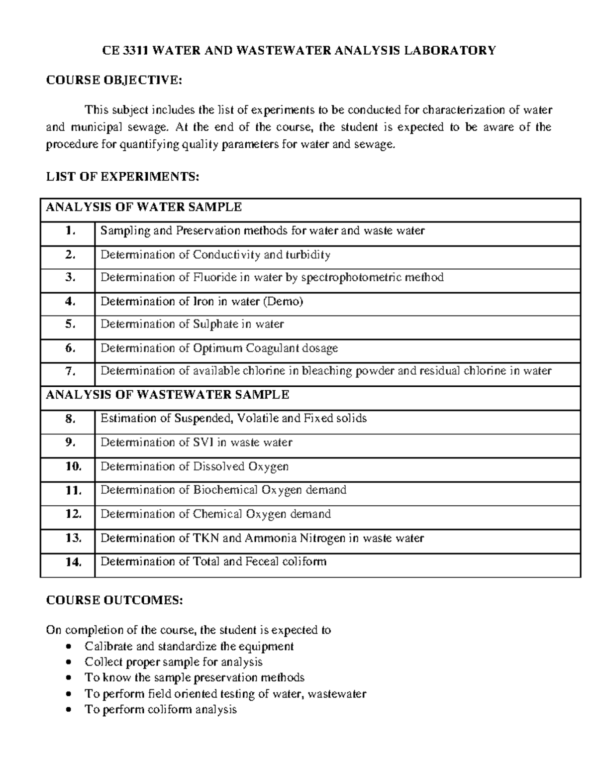 CE 3311 Water and Wastewater Analysis Lab Experiments and Procedures ...