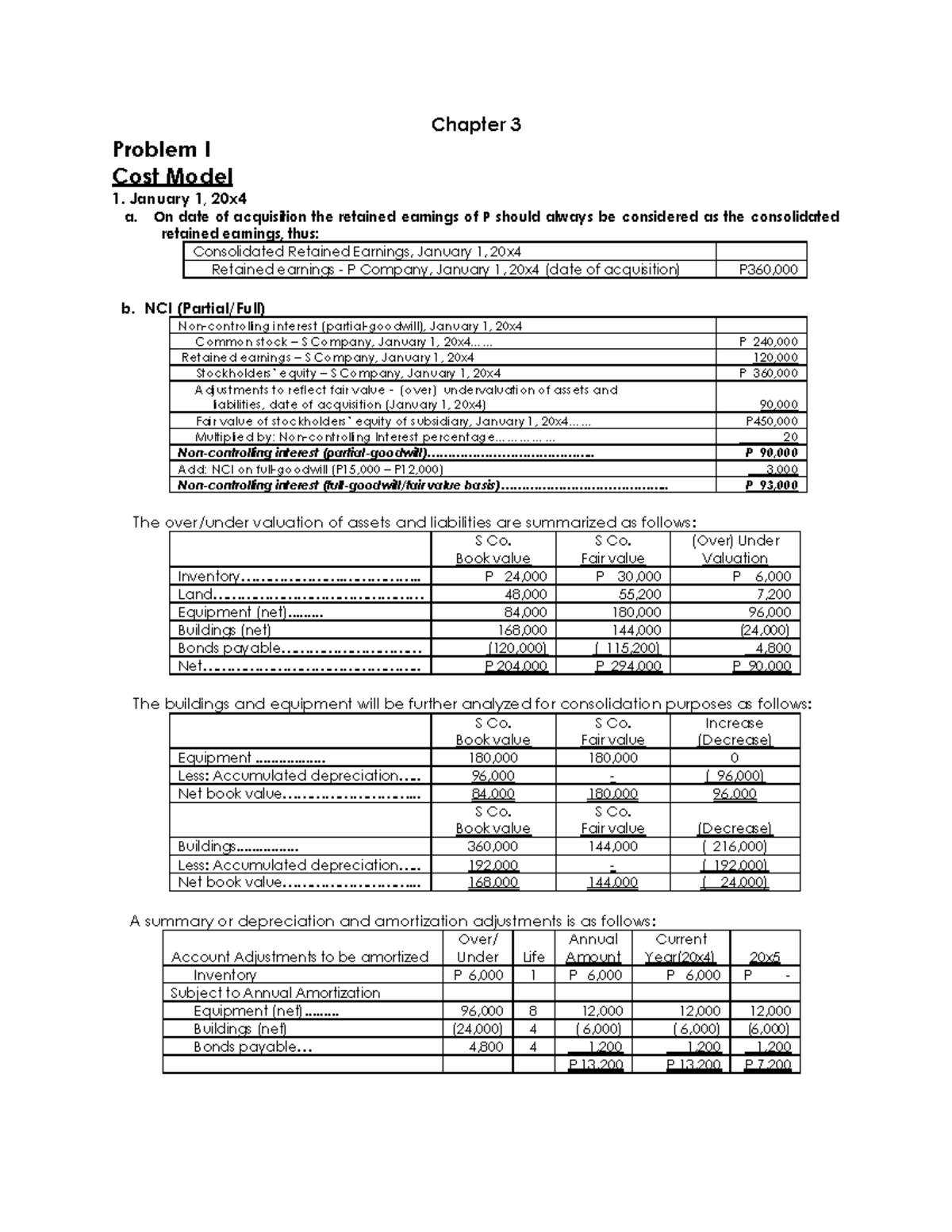 Chapter 3 Problem 1: Cost Model Analysis for Advact2 - Studocu