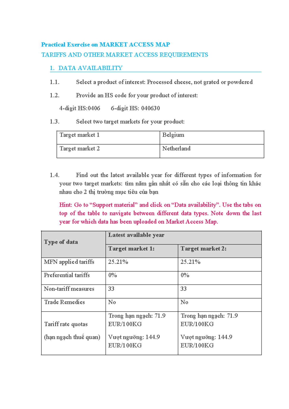 Market Access Map Exercises: Tariffs & Requirements for HS 0406 - Studocu