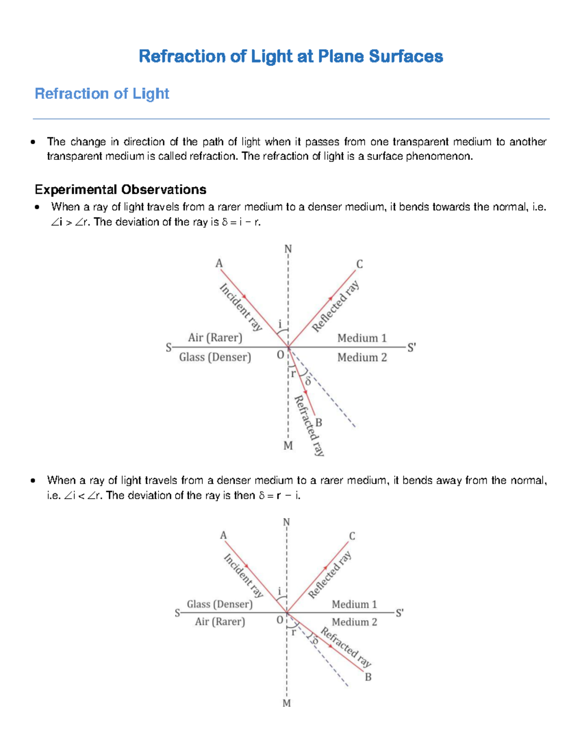 Refraction of Light: Chapter Notes for Physics 101 - Studocu
