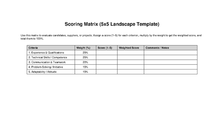 Scoring Matrix Template - Human Resource Practice - Scoring Matrix (5x5 ...