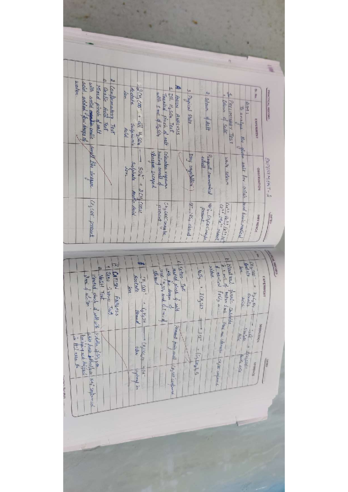 Practical Record Analysis for Chemistry Experiment CHM 101 - Studocu
