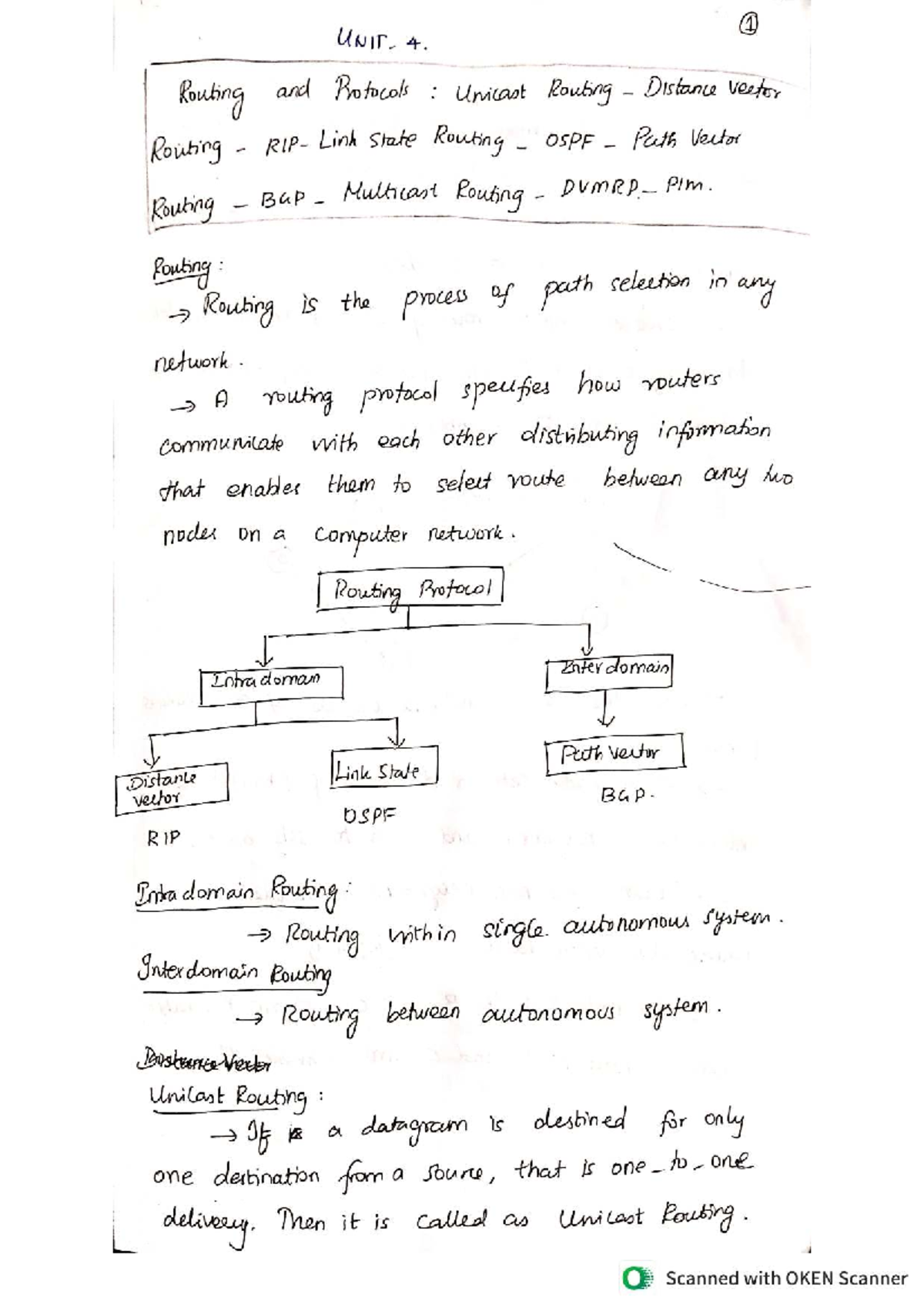 CN - Unit 4: Routing Protocols and Distance Vector Techniques - Studocu