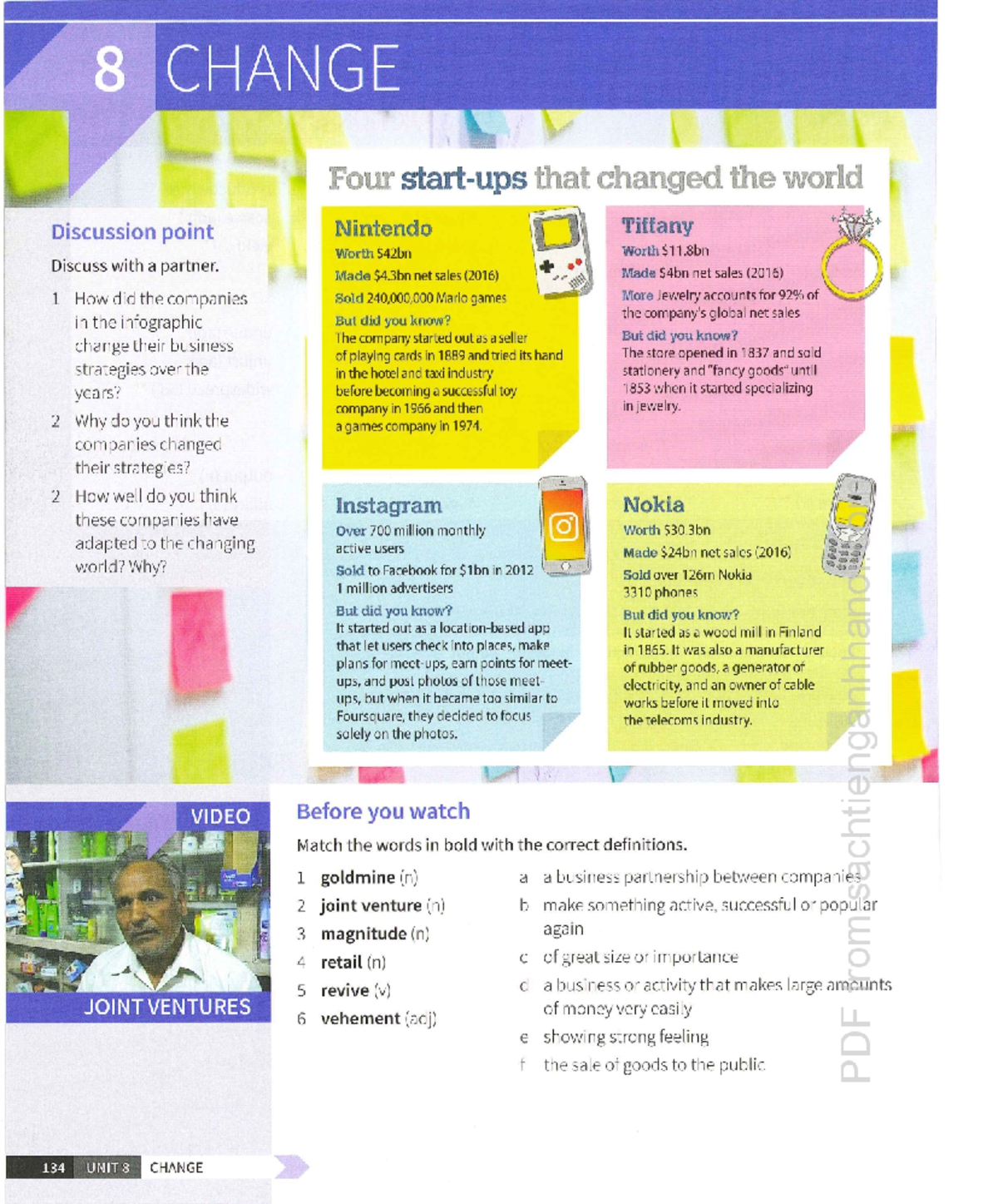 U8 Case Studies on Business Strategy Changes and Adaptation - Studeersnel