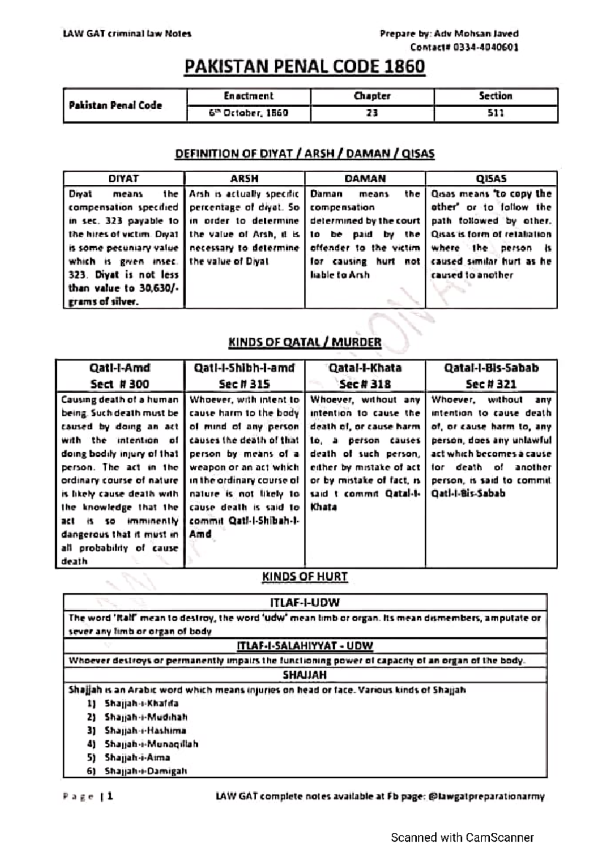 PPC Course Notes and Key Concepts for Study - Studocu