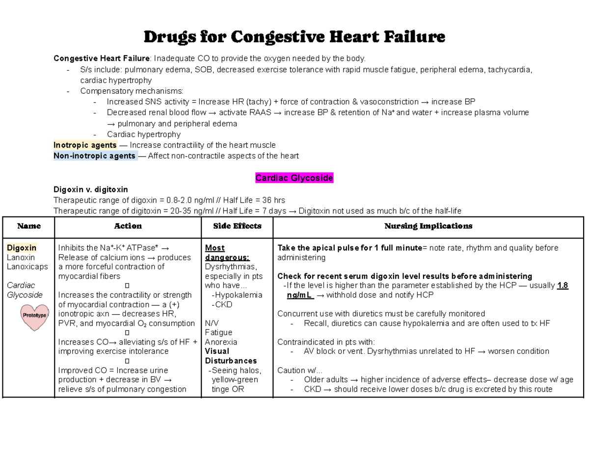Exam 3 Drugs for Congestive Heart Failure and Hormonal Therapies - Studocu