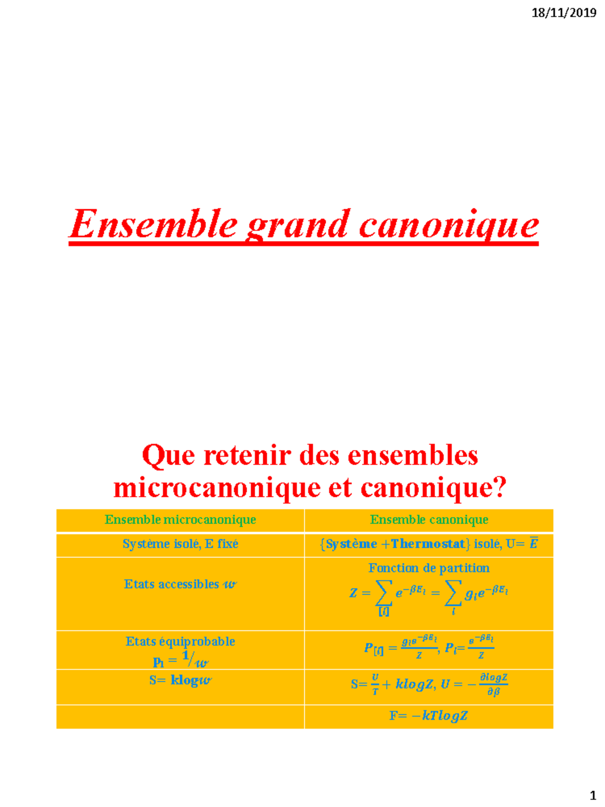 Ensemble Grand Canonique : Concepts et Propriétés Fondamentales - Studocu