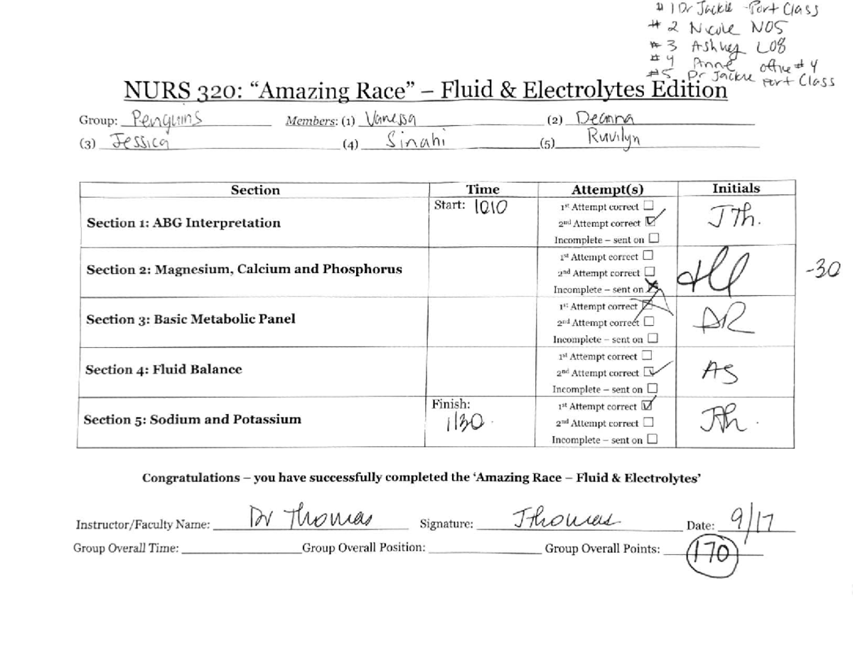 NURS 320: Fluid and Electrolyte Management - Group Activity Report ...