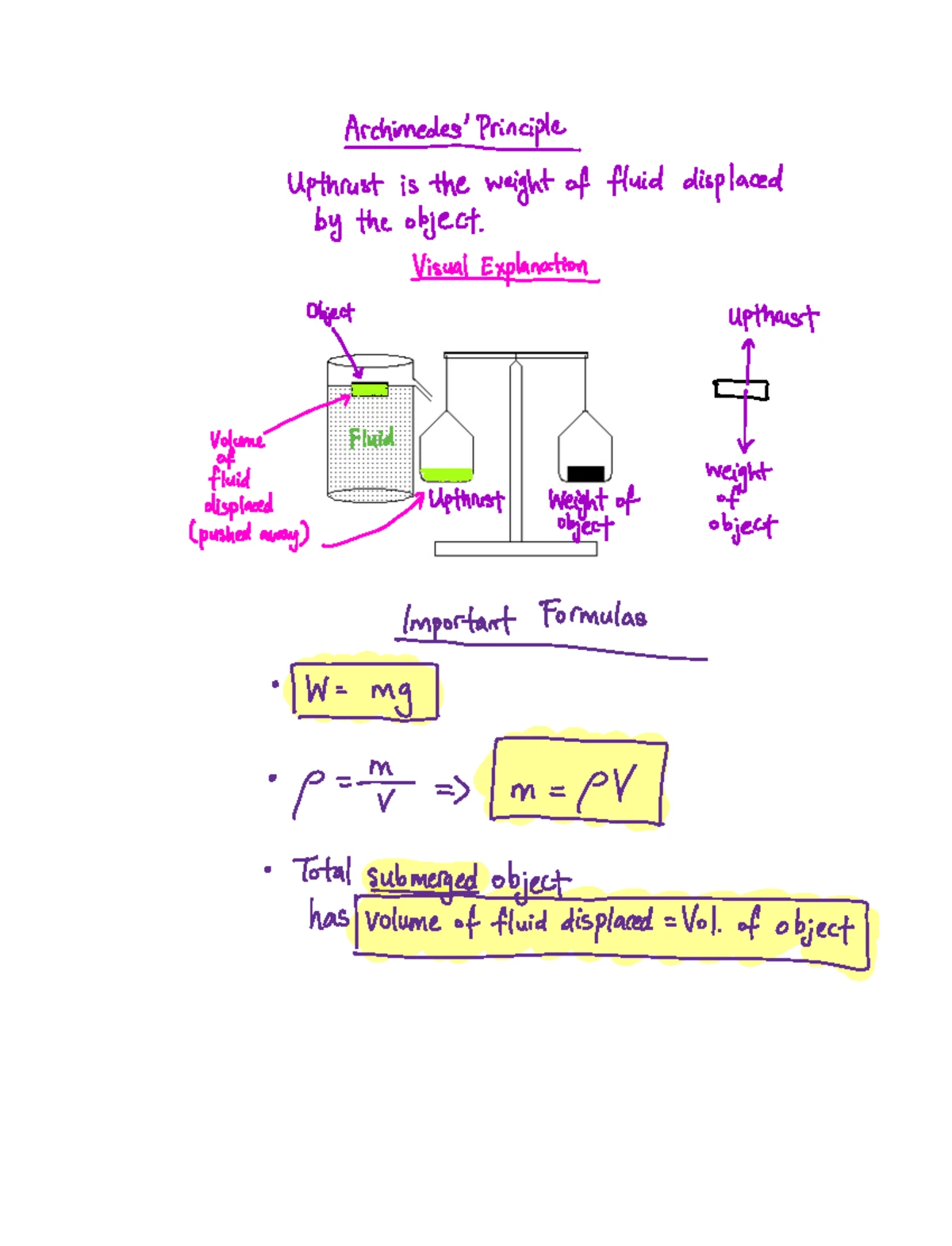 PH1012 Lecture Notes: Key Concepts in Physics and Mechanics - Studocu