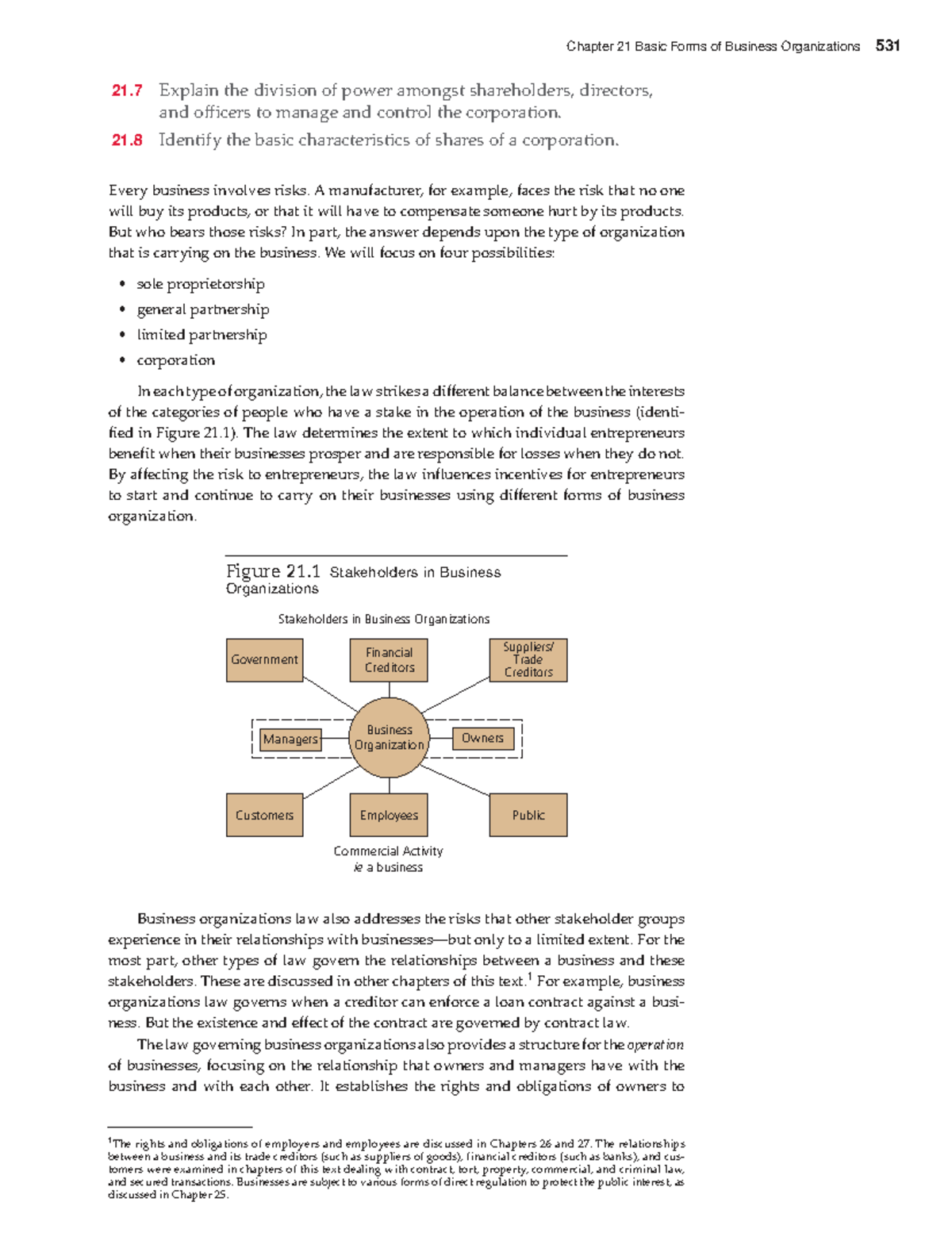 Law122 Chapter 21 - Basic forms of business organizations and their ...
