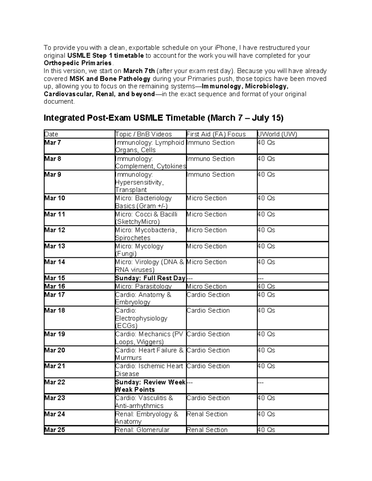 USMLE Step 1 Integrated Timetable (Mar 7 - Jul 15) - Studocu