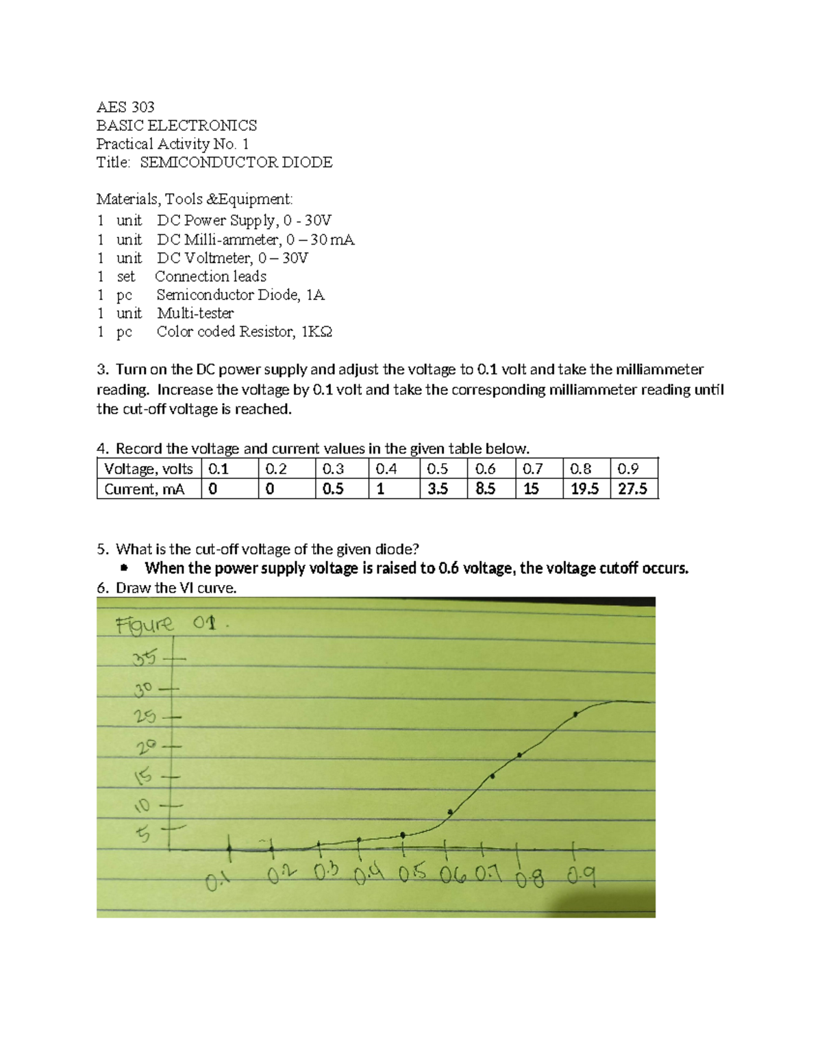 AES 303 Basic Electronics: Practical Activity on Semiconductor Diodes ...