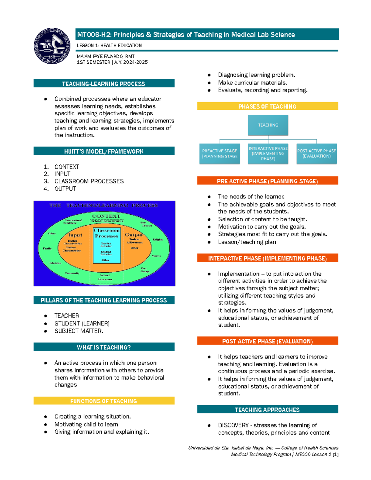 Pstmls L1 Health Education - MT006-H2: Principles & Strategies of ...