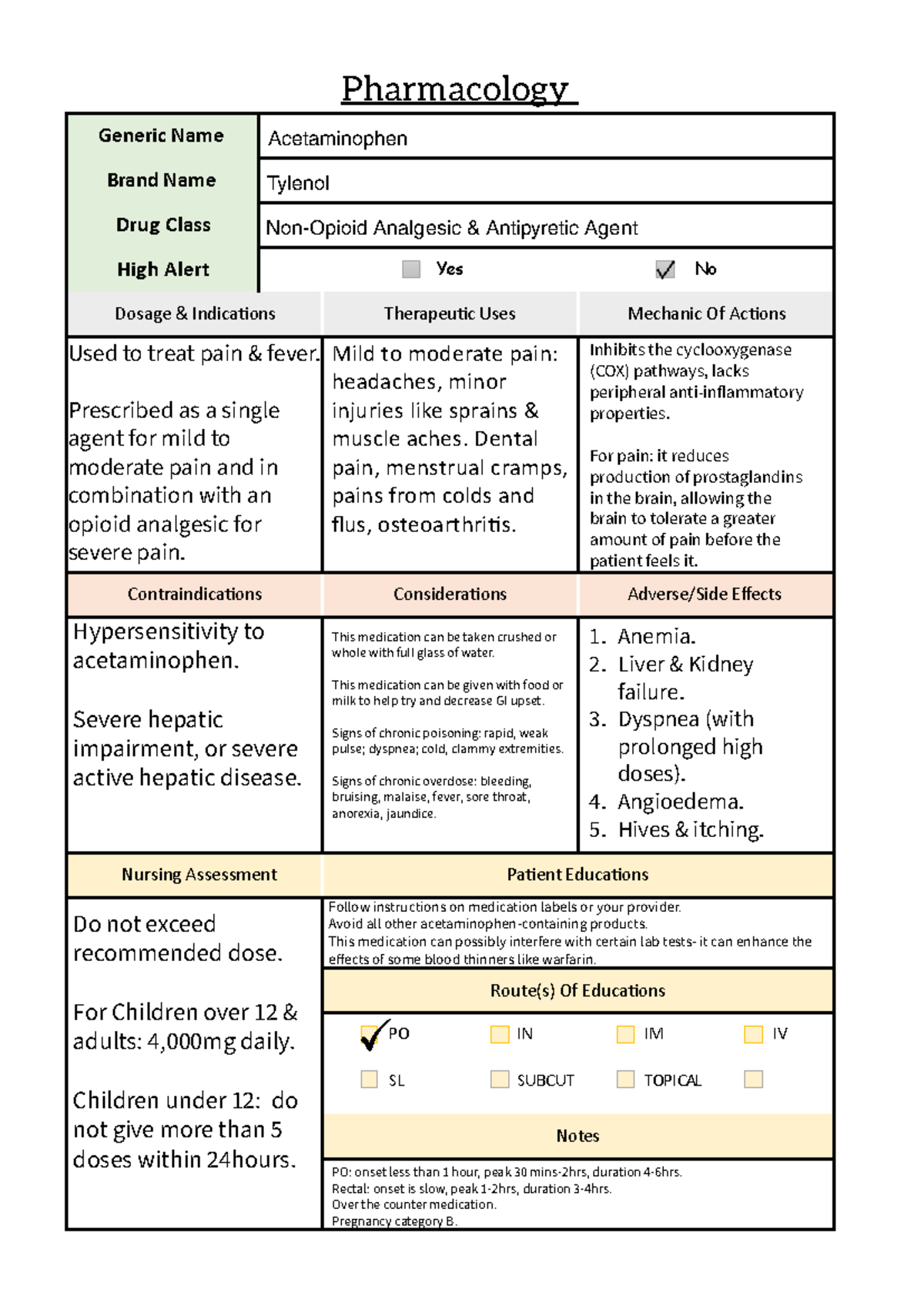 Pharmacology Drug Card: Acetaminophen (Tylenol) Overview - Studocu