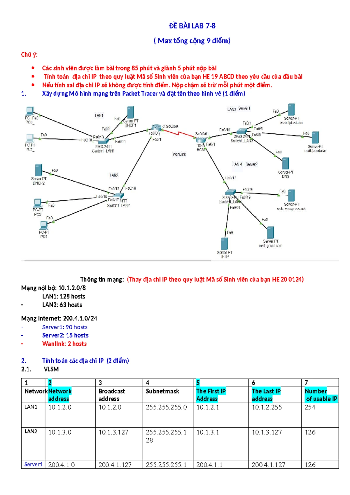 SW Configuration Guide: SW_1, SW_2, and SW_3 Setup - Studocu