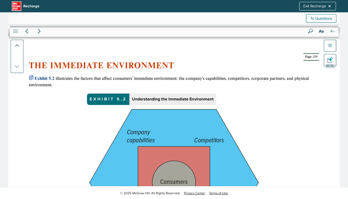 Immediate Environment Factors Influencing Consumer Behavior - MKT300 ...