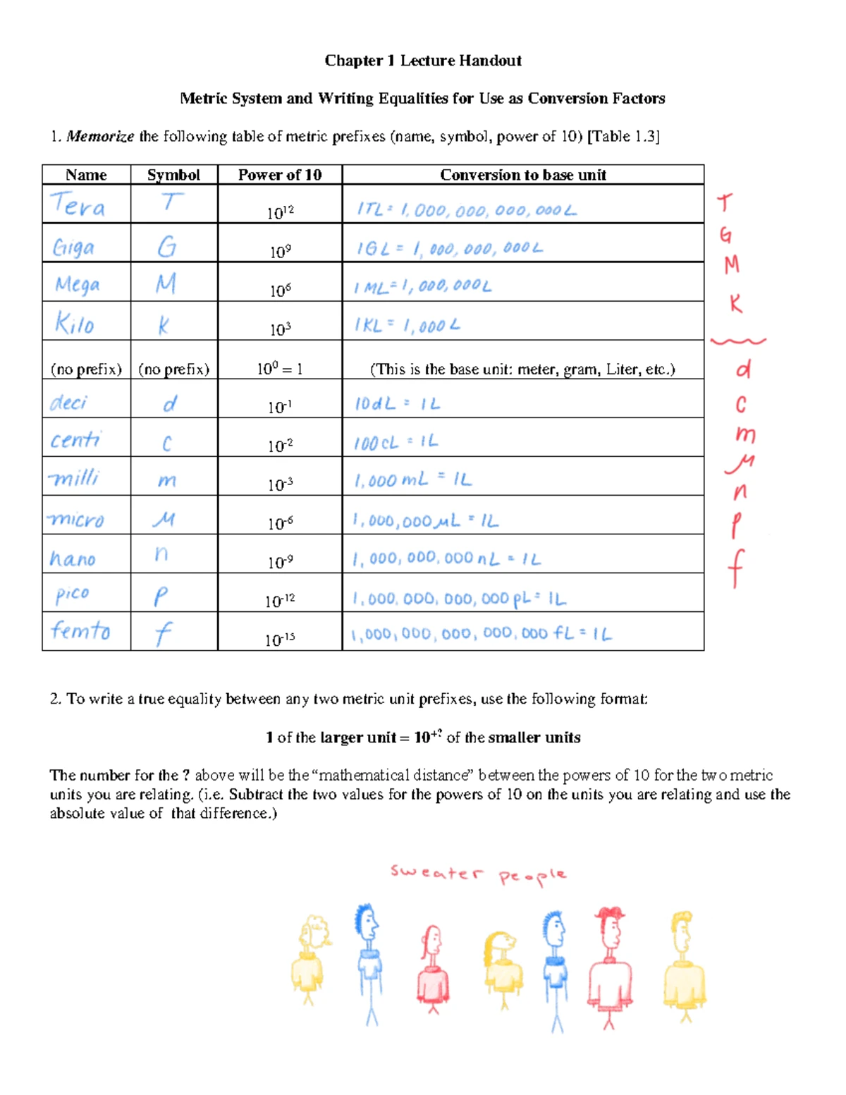 Biochemical Techniques: Chromatography, Electrophoresis, and Enzyme ...