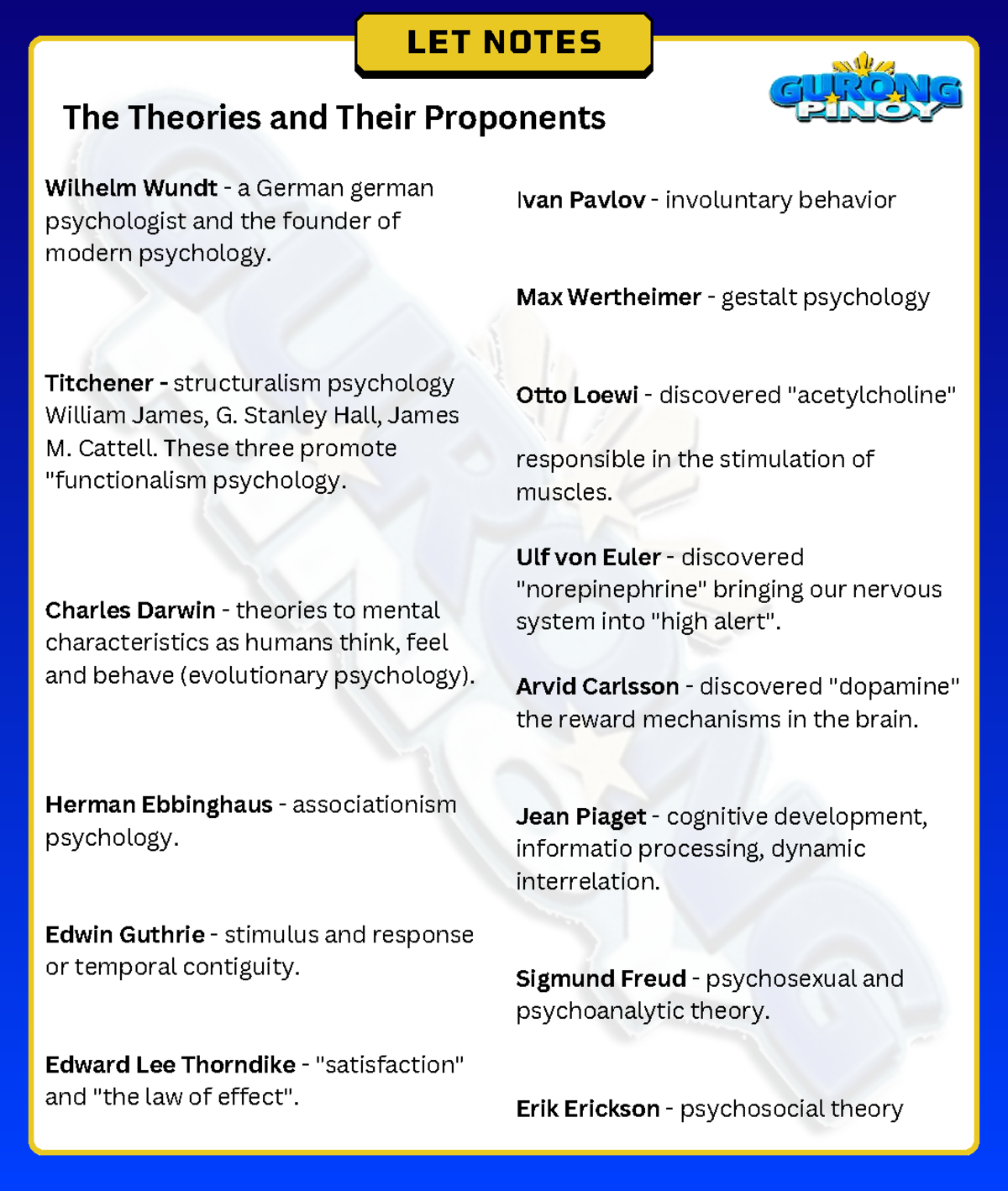 LET NOTES: Key Theories and Proponents in Psychology - Studocu