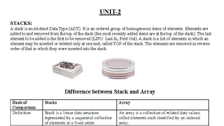 DS-Unit-2: Understanding Stacks and Their Operations - Studocu