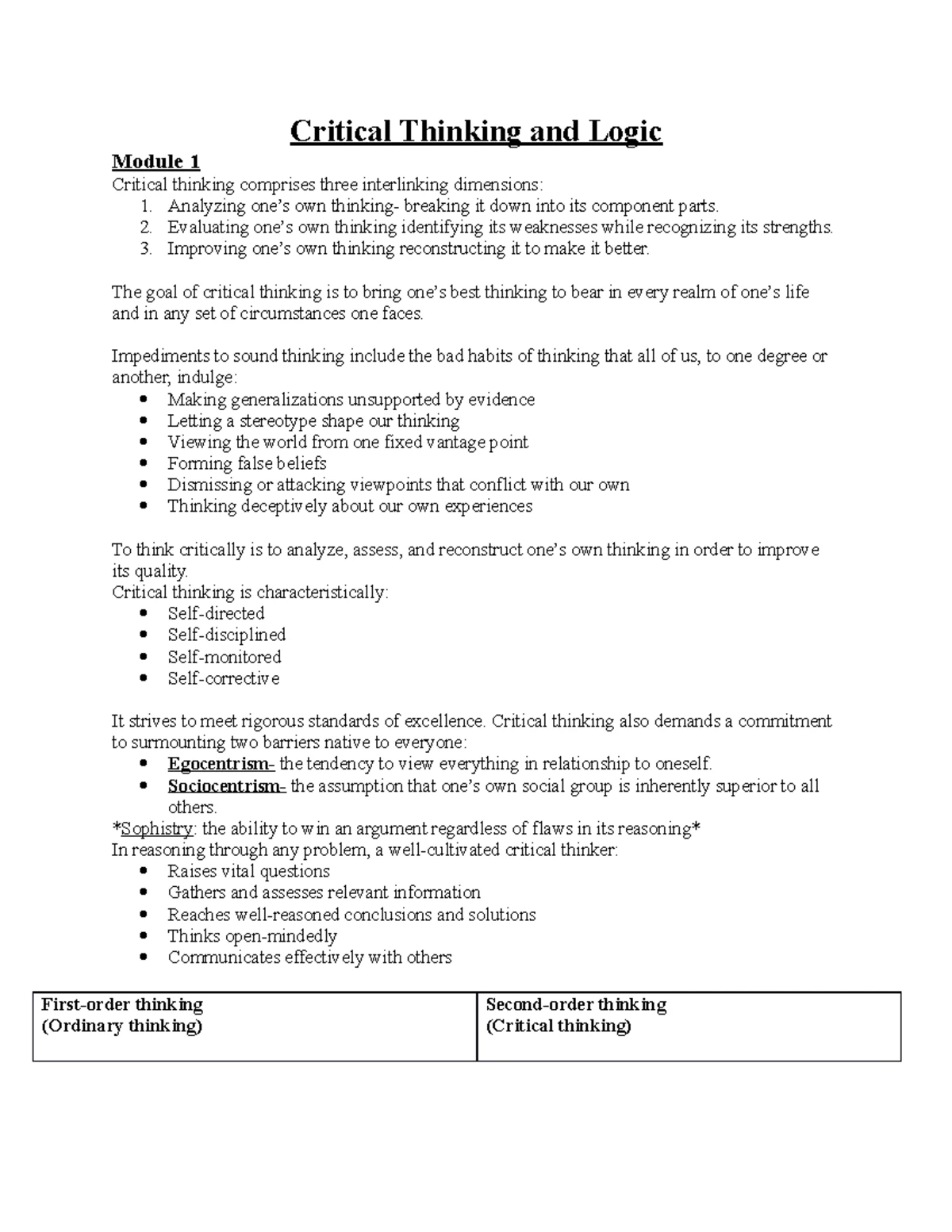 C168 - Critical Thinking & Logic: Key Concepts & Skills Overview - Studocu