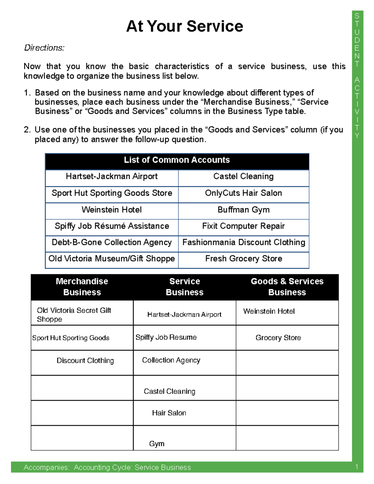 Accounting Cycle: Service Business Activity Guide - Studocu