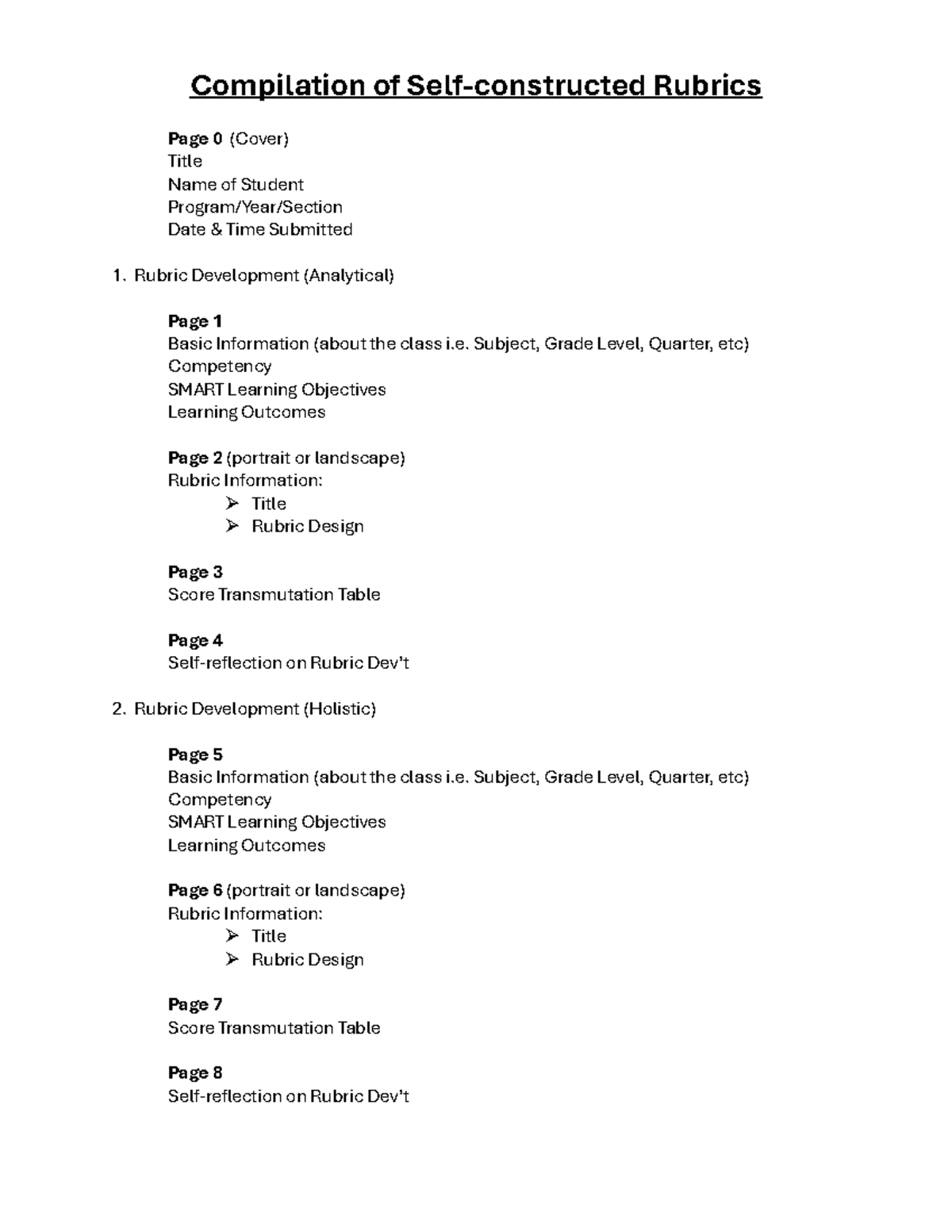 Rubric compilation format for course code 2: analytical and holistic ...