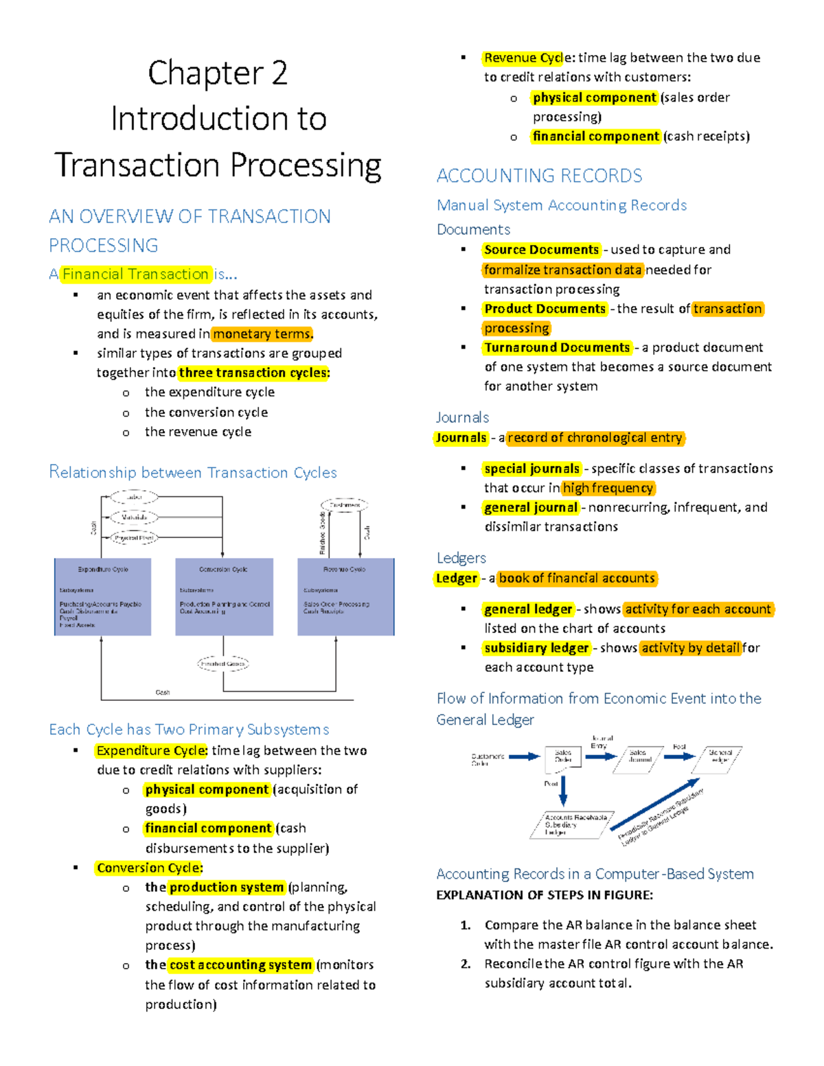 Chapter-2-ppt-ais-james-hall compress - Chapter 2 Introduction to ...