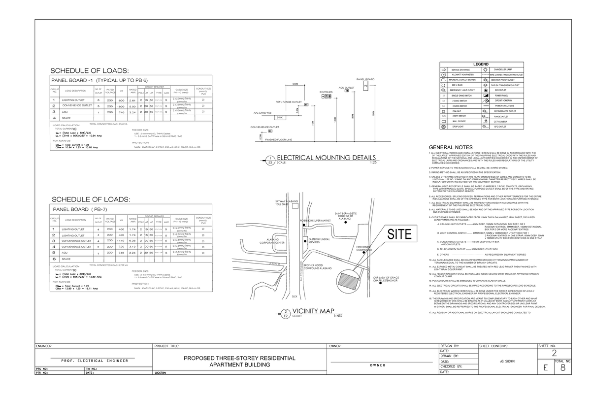 E2 - Sample plans - PANEL BOARD -1 (TYPICAL UP TO PB 6) ####### NO ...