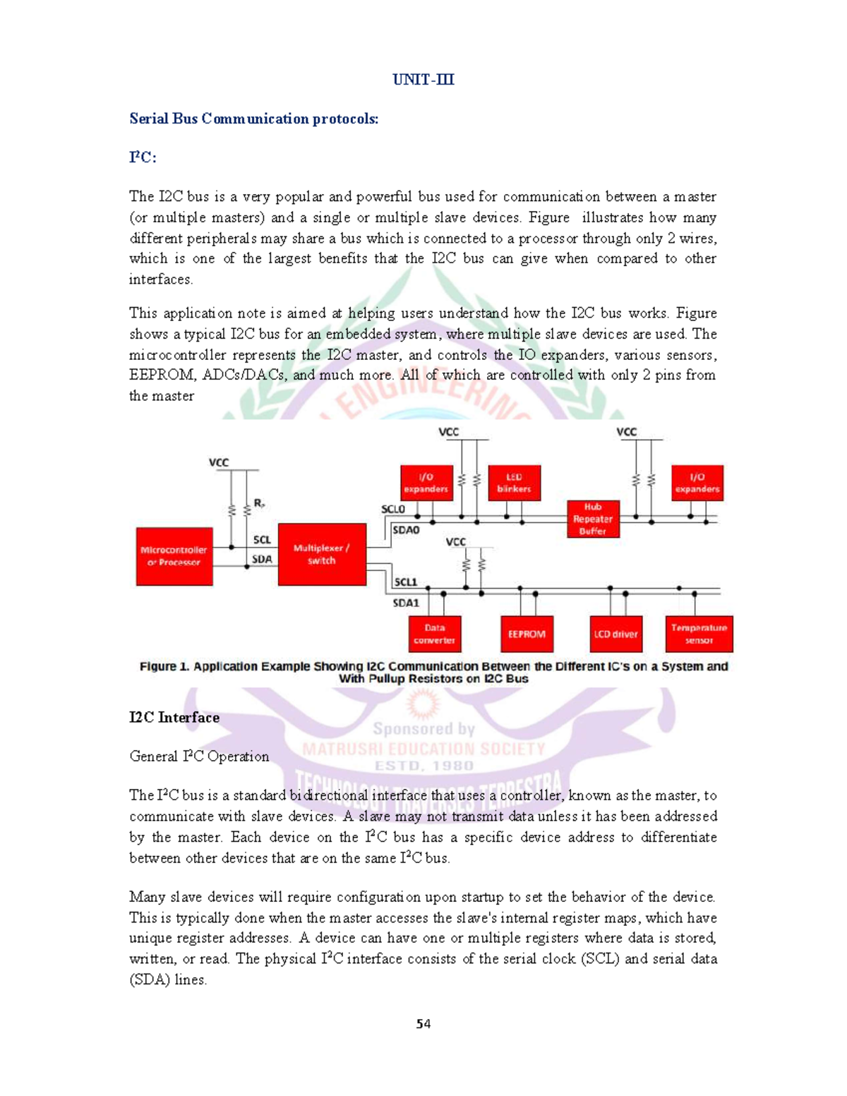 ES Unit 3: Overview of Serial Bus Communication Protocols - Studocu