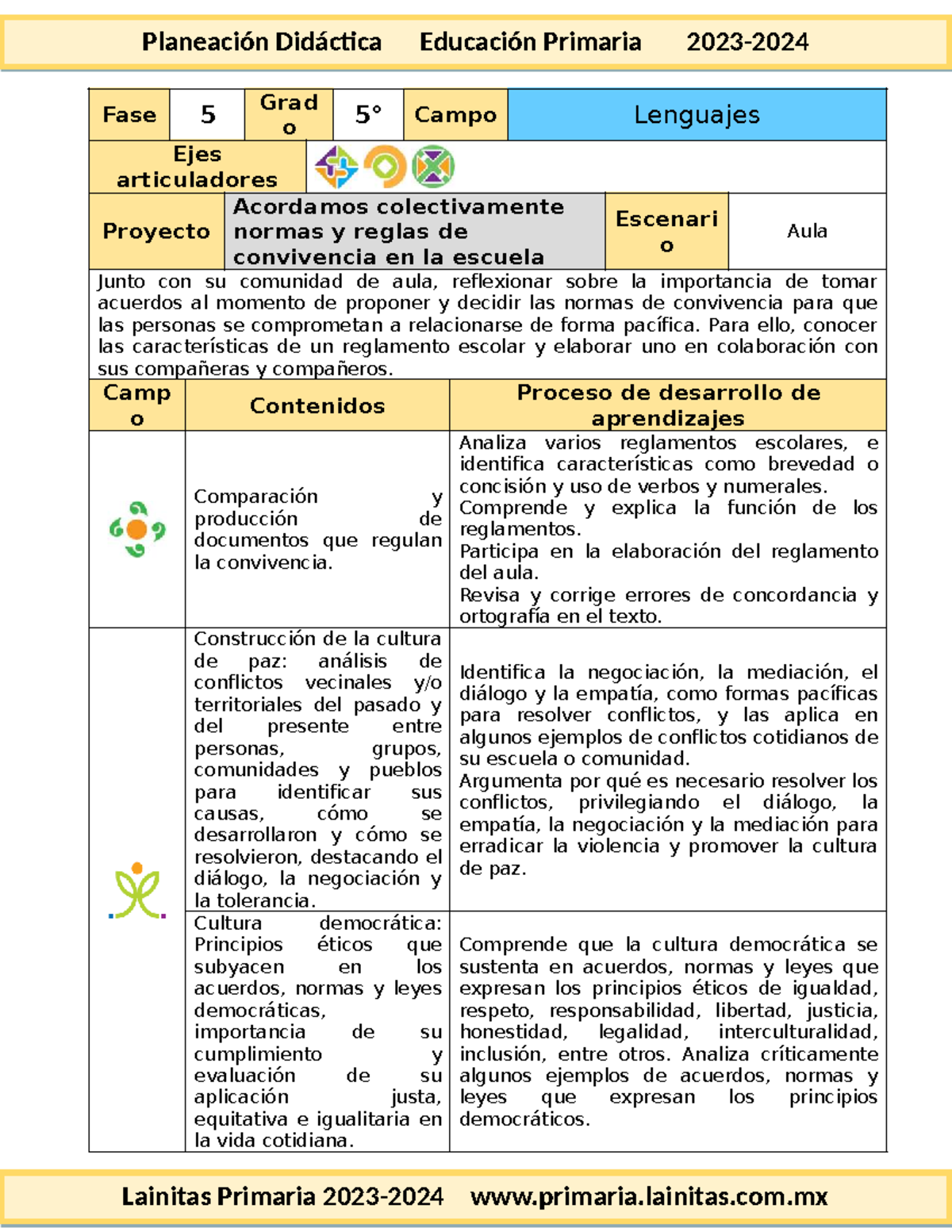 Planeación Didáctica: Normas y Reglas de Convivencia en el Aula 5°🦋♾️ ...