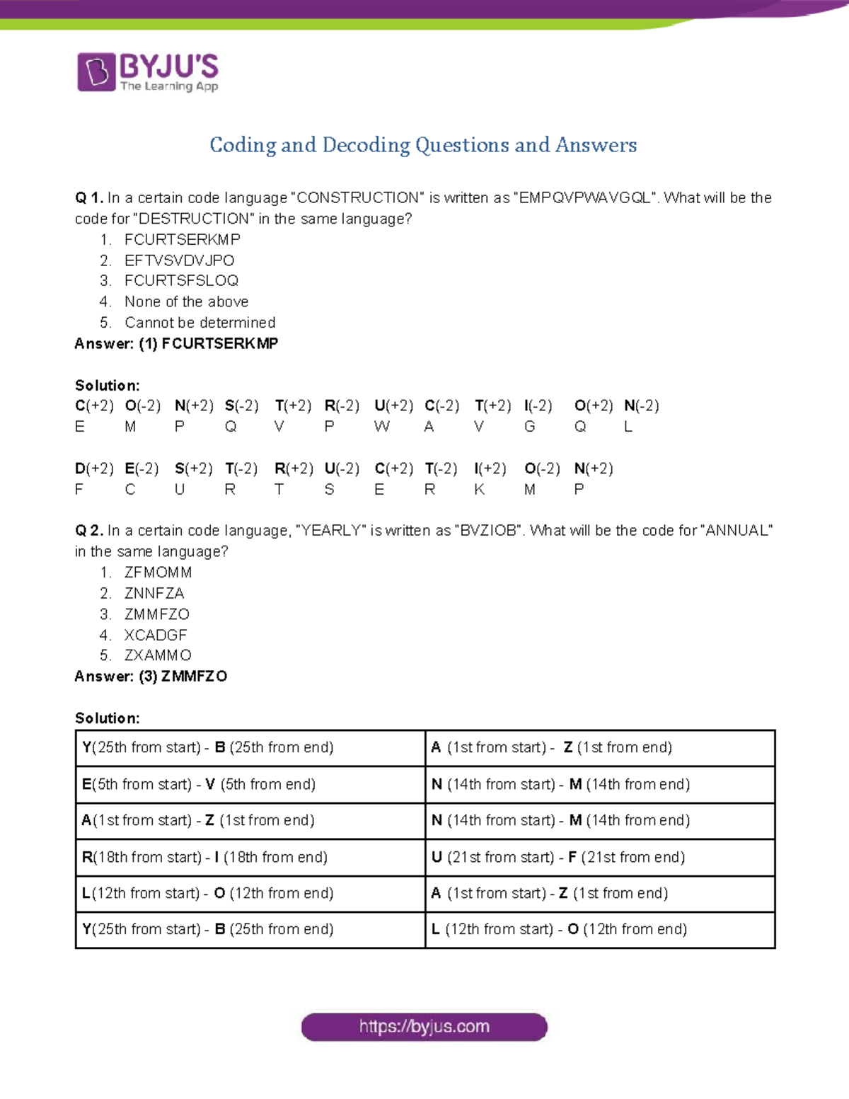 Coding and Decoding Questions and Answers - In a certain code language
