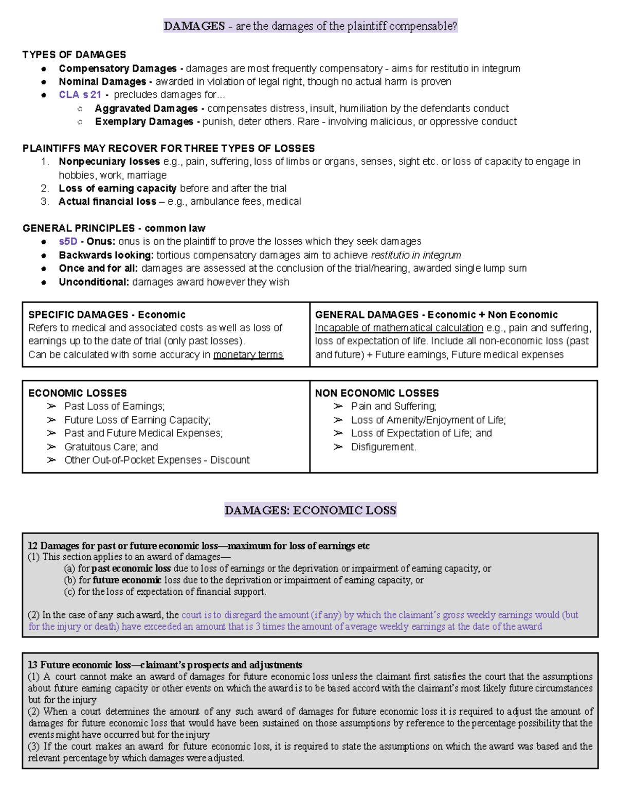 LAWS1061 Types and Principles of Compensatory Damages - Studocu