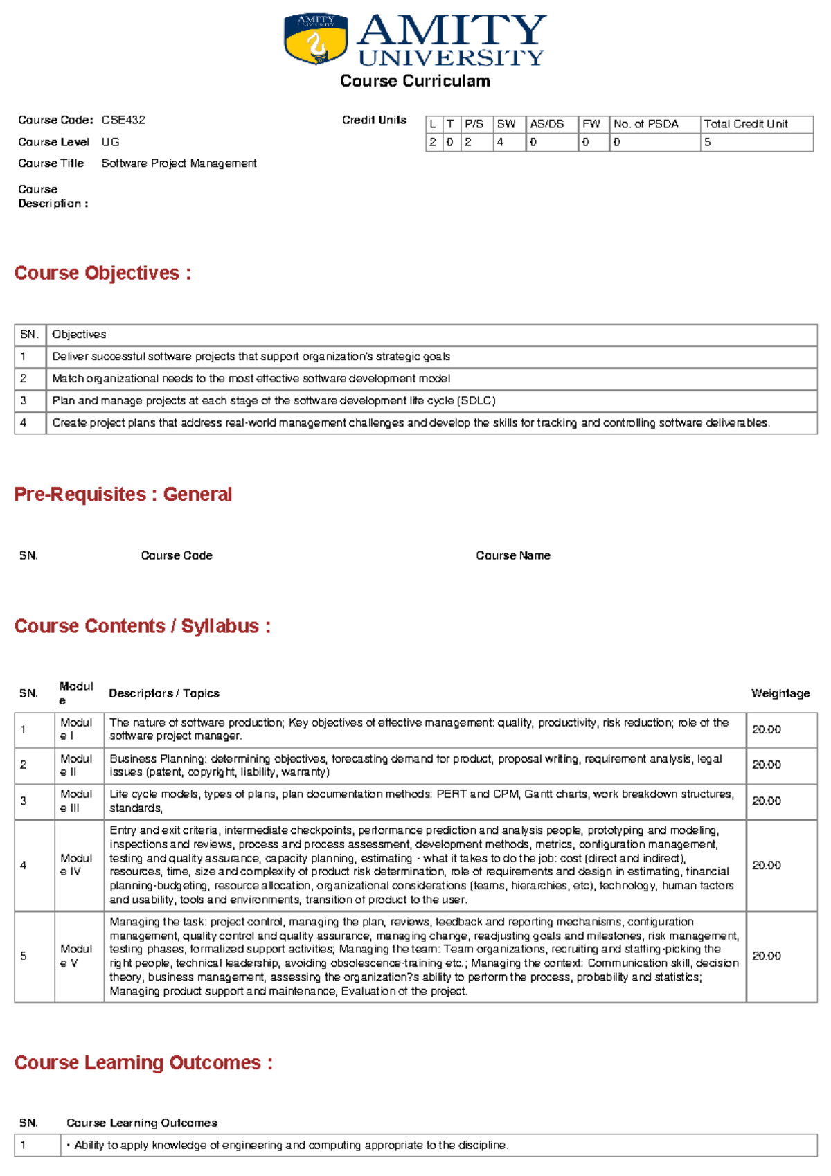 CSE432 - Software Project Management Course Syllabus and Objectives ...