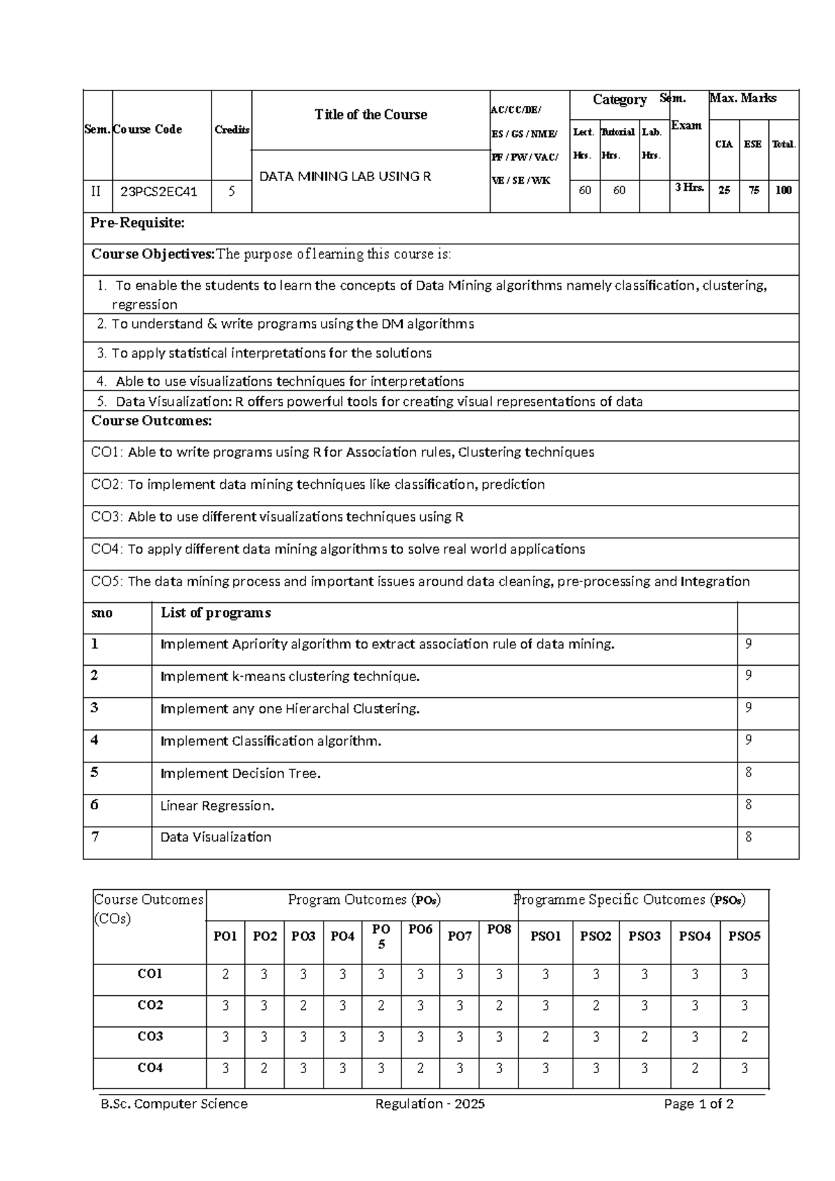 Data Mining Lab Syllabus - 23PCS2EC41 (Sem II) - Studocu