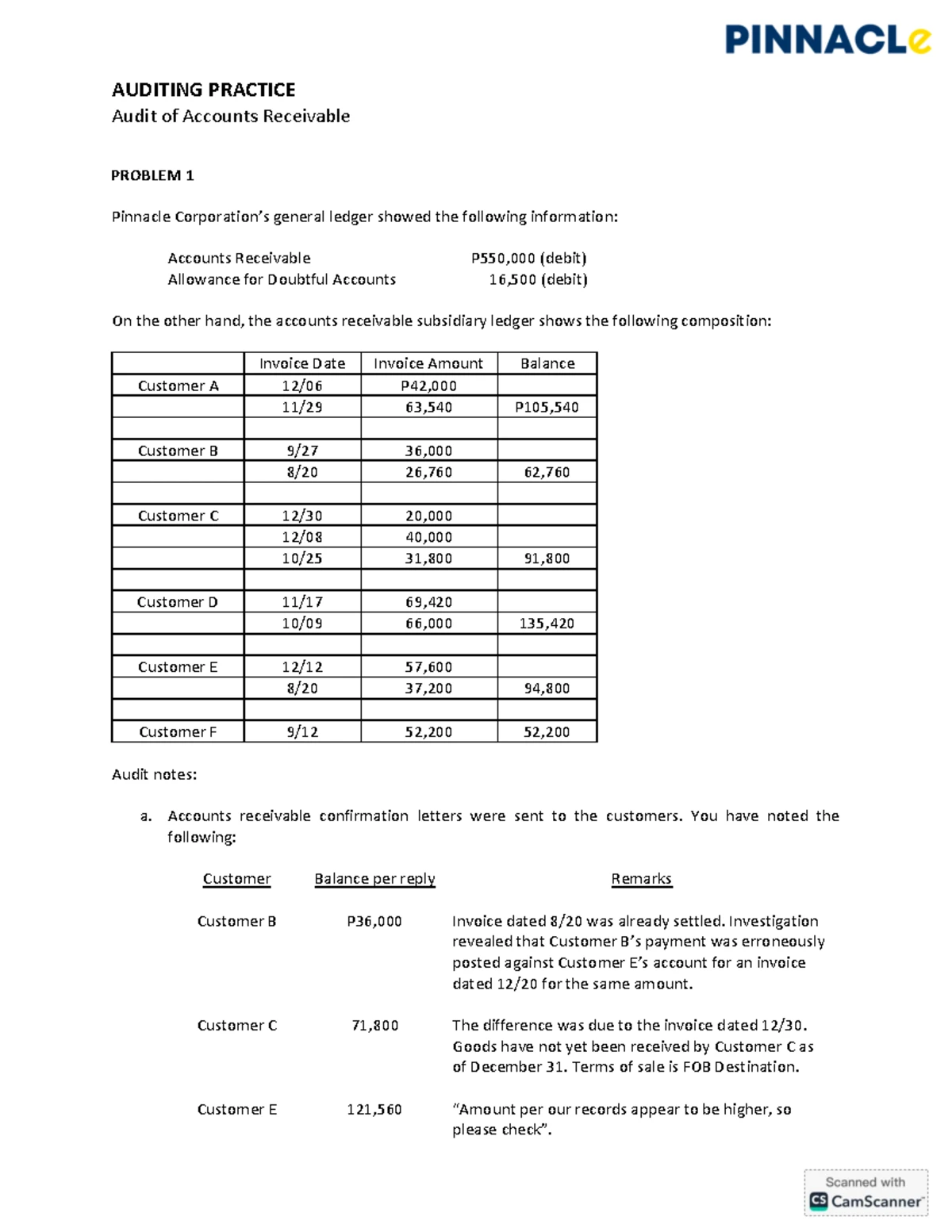 Product Costing and Accounting Information Systems (ACCT 101) - Studocu