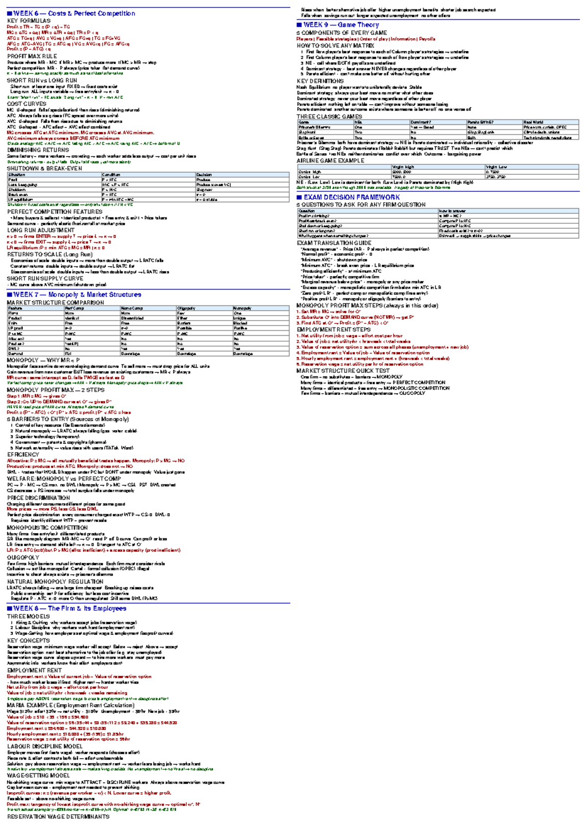 ECC1000 Cheat Sheet: Key Concepts in Perfect Competition & Monopoly ...
