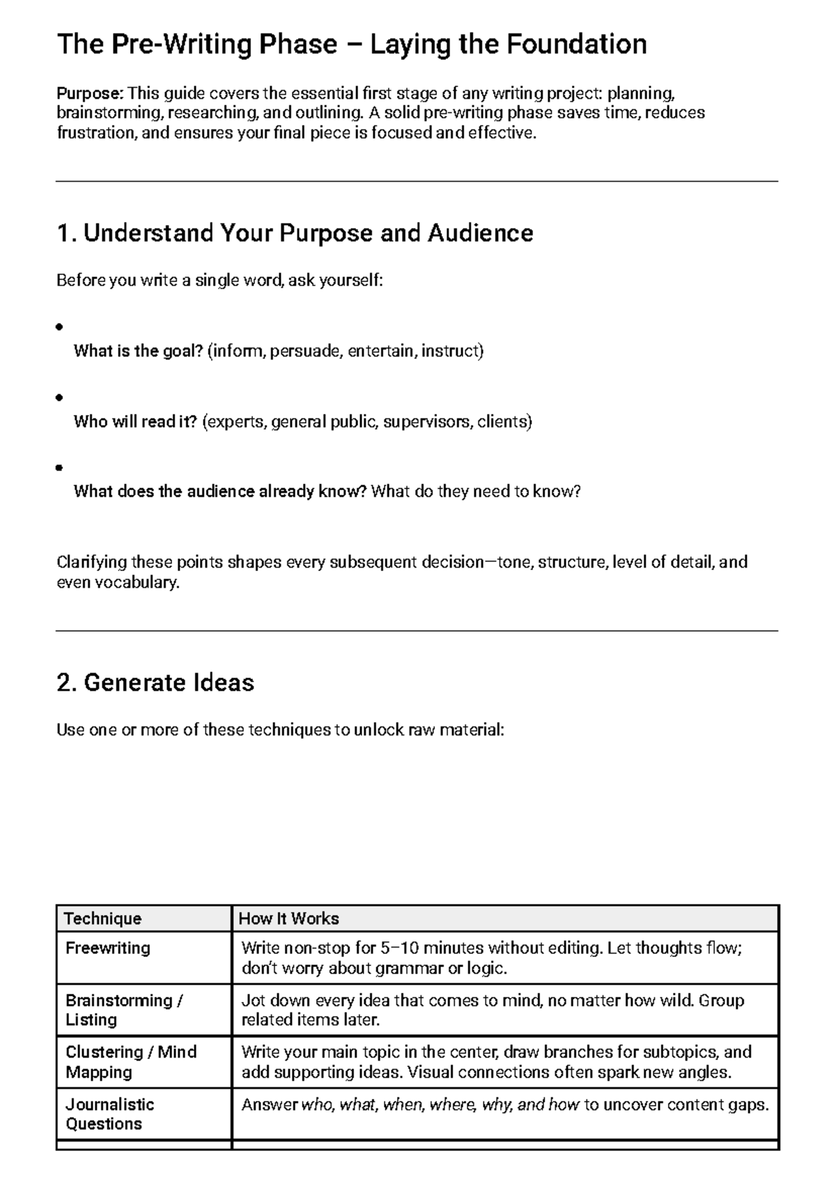 The Pre-Writing Phase: Laying the Foundation for Effective Writing ...