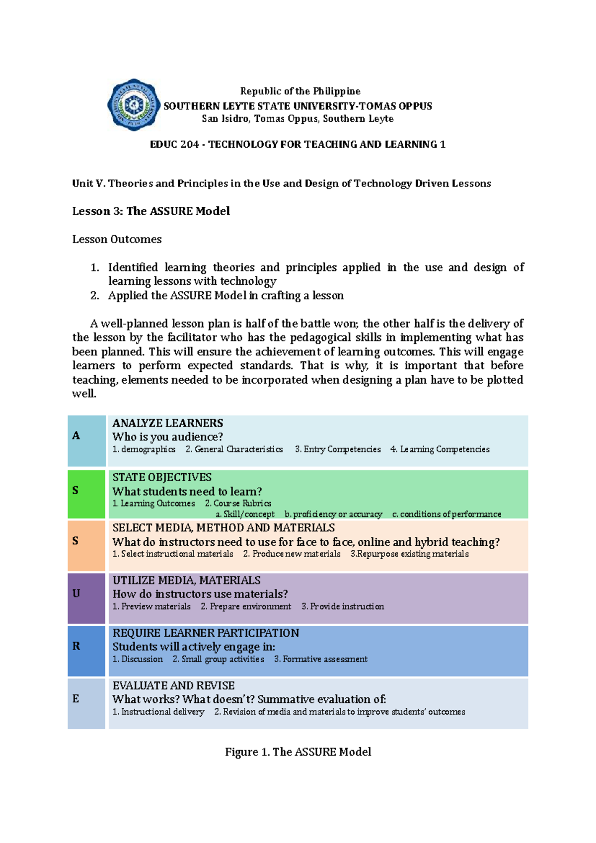 EDUC 204: Unit V Lesson 3 - The ASSURE Model for Tech-Driven Lessons ...