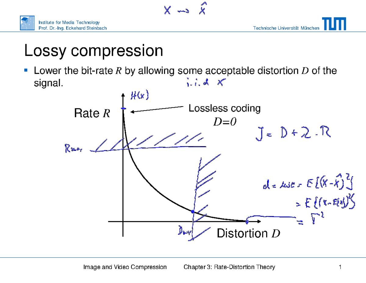 Image and Video Compression (IMT 123) - Chapter 3: Rate Distortion ...
